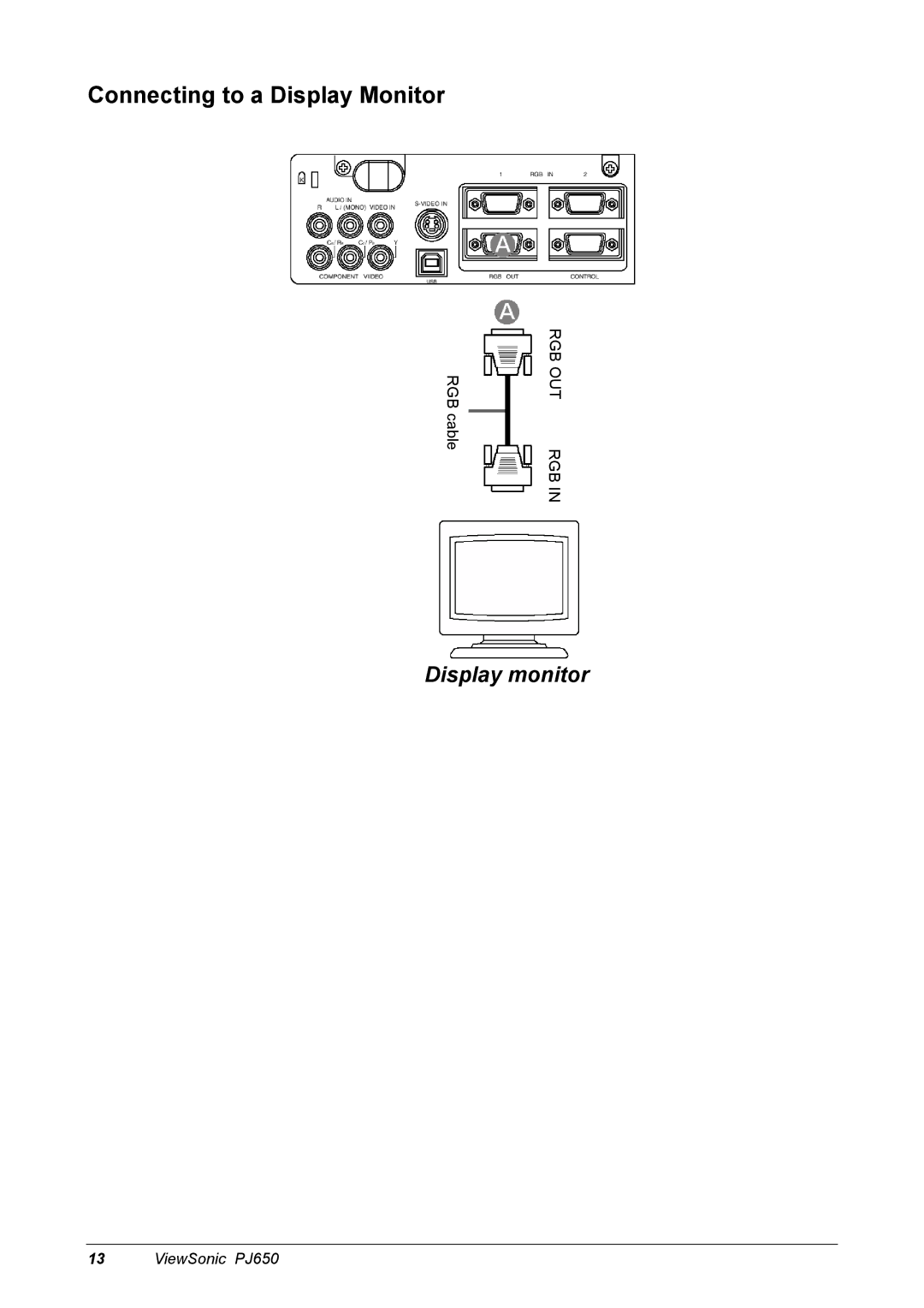 ViewSonic PJ650 manual Connecting to a Display Monitor 