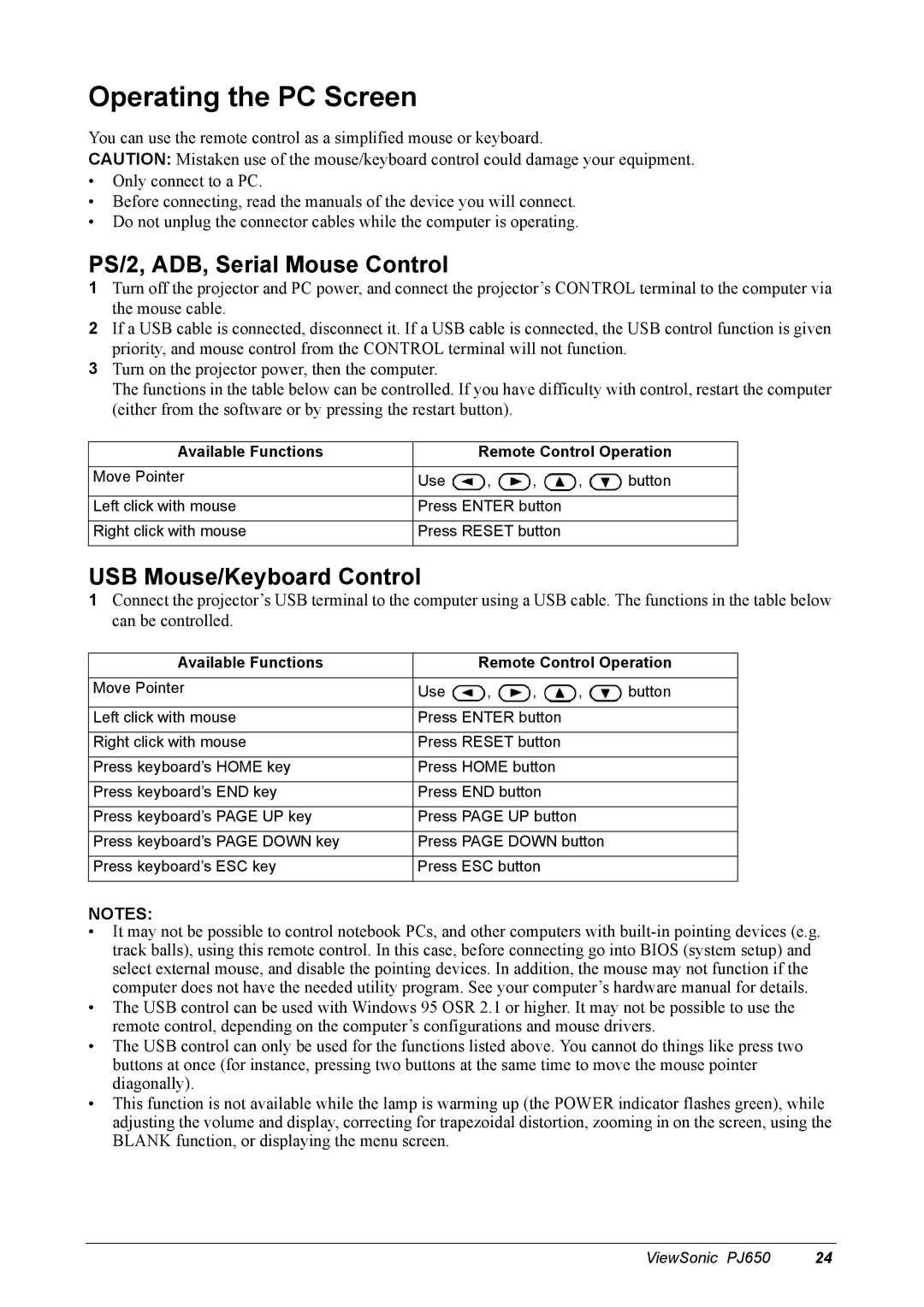ViewSonic PJ650 manual Operating the PC Screen, PS/2, ADB, Serial Mouse Control, USB Mouse/Keyboard Control 