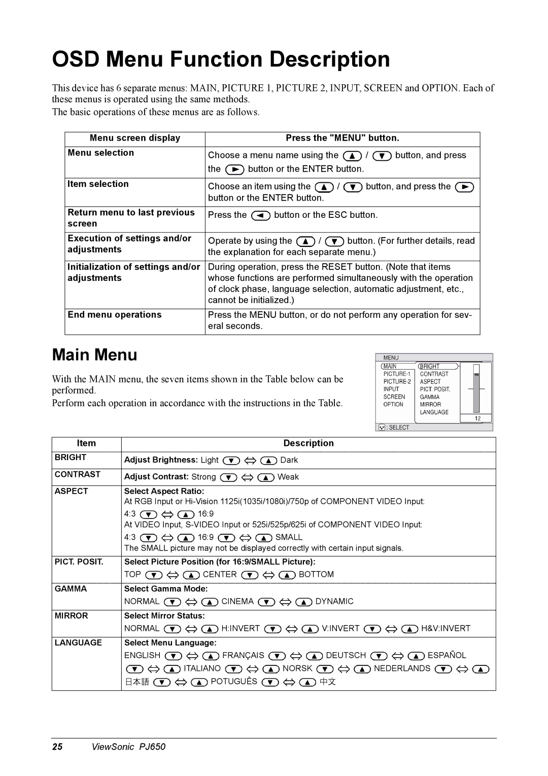 ViewSonic PJ650 manual OSD Menu Function Description, Main Menu 