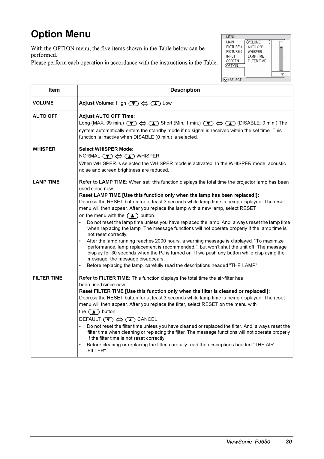 ViewSonic PJ650 manual Option Menu, Adjust Volume High, Adjust Auto OFF Time, Select Whisper Mode 