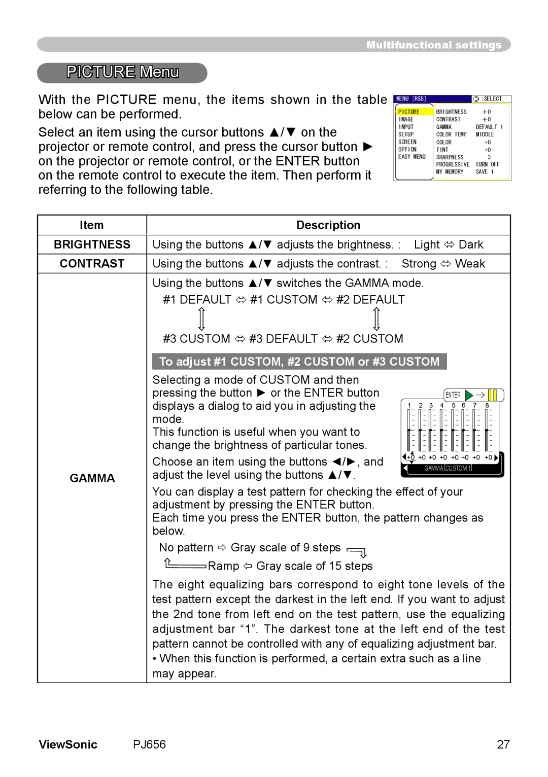 ViewSonic PJ656 manual Picture Menu, Gamma 