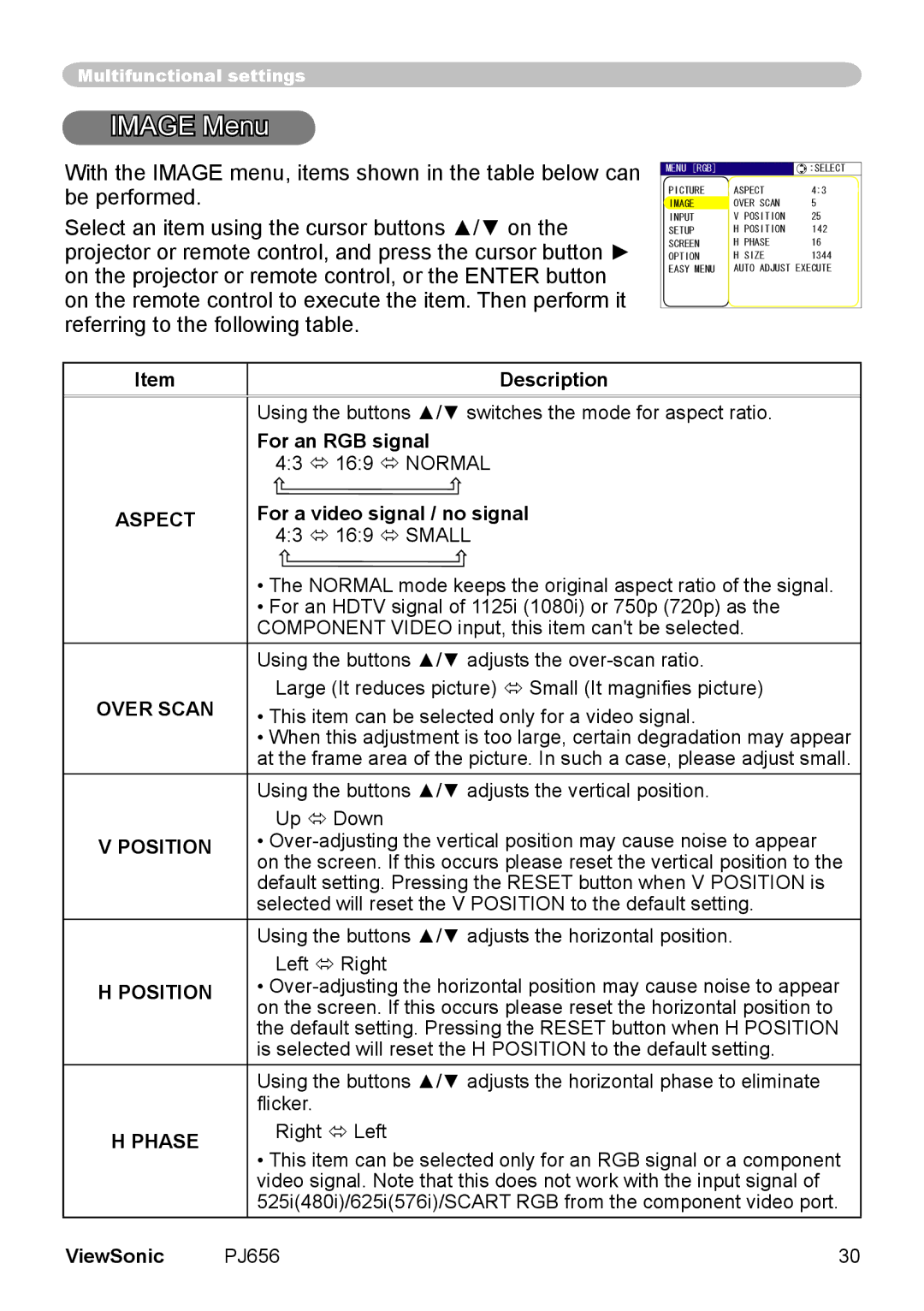 ViewSonic PJ656 manual Image Menu, Over Scan, Position, Phase 