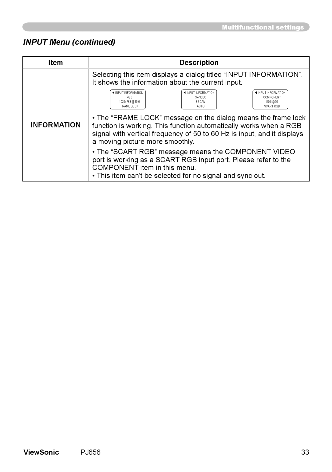 ViewSonic PJ656 manual Input Menu, Information 