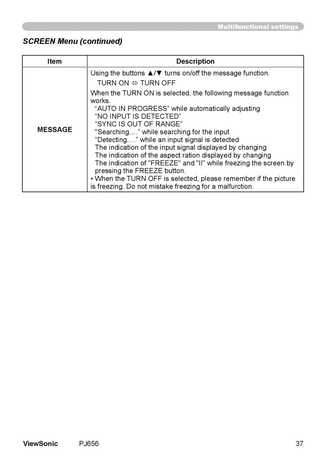 ViewSonic PJ656 manual No Input is Detected, Message, Sync is OUT of Range 