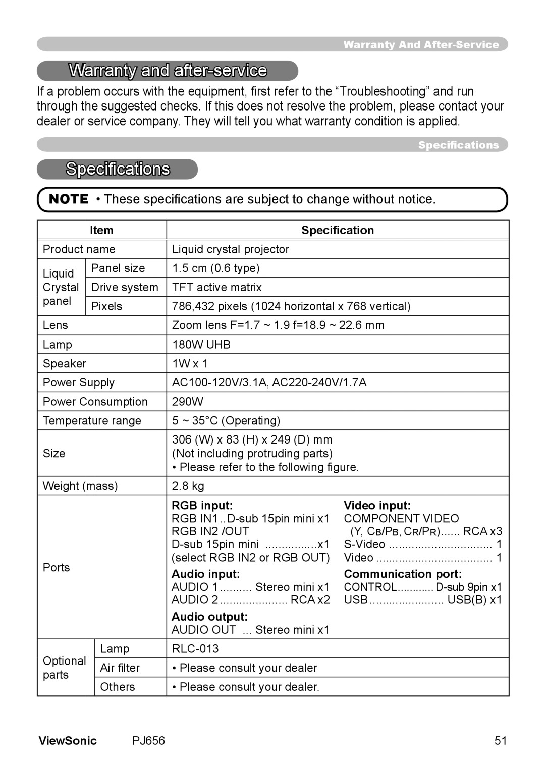 ViewSonic PJ656 manual Speciﬁcation, RGB input Video input, Audio input Communication port, Audio output 