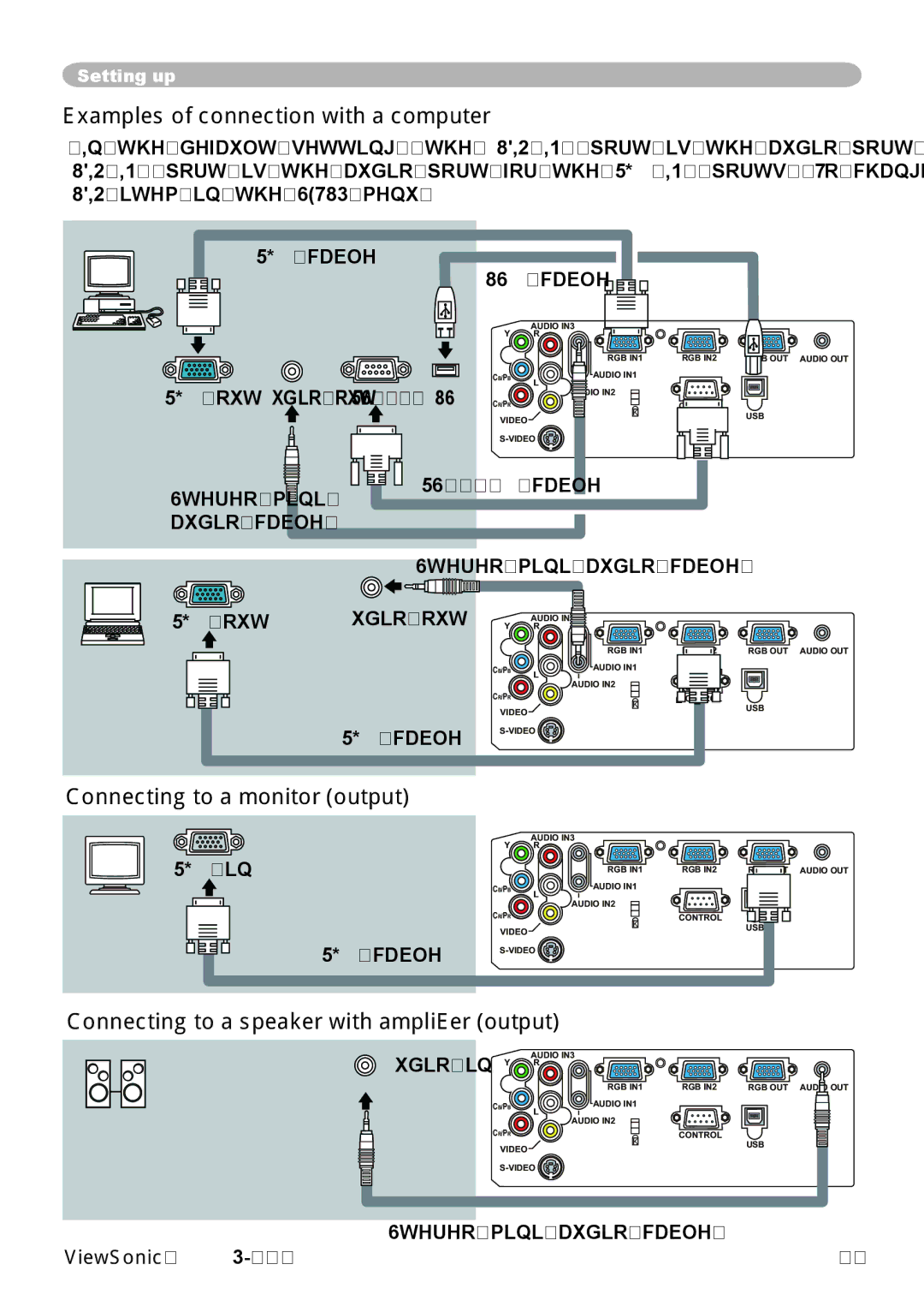 ViewSonic PJ658 manual Examples of connection with a computer, Connecting to a monitor output, RS-232C USB 