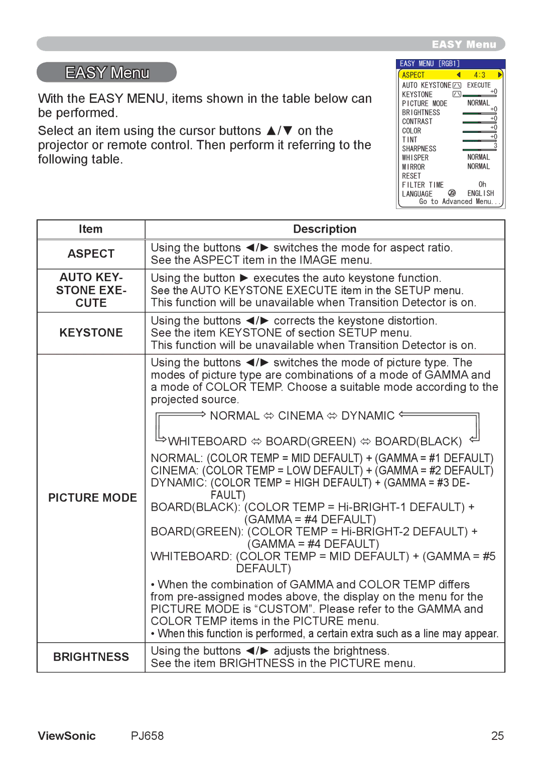 ViewSonic PJ658 manual Easy Menu 