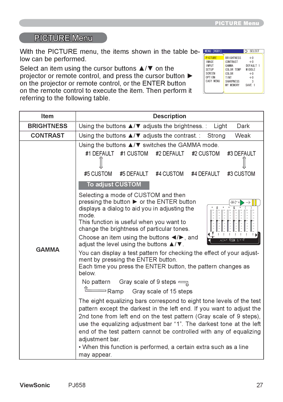 ViewSonic PJ658 manual Picture Menu, Using the buttons / adjusts the brightness. Light  Dark, Gamma 