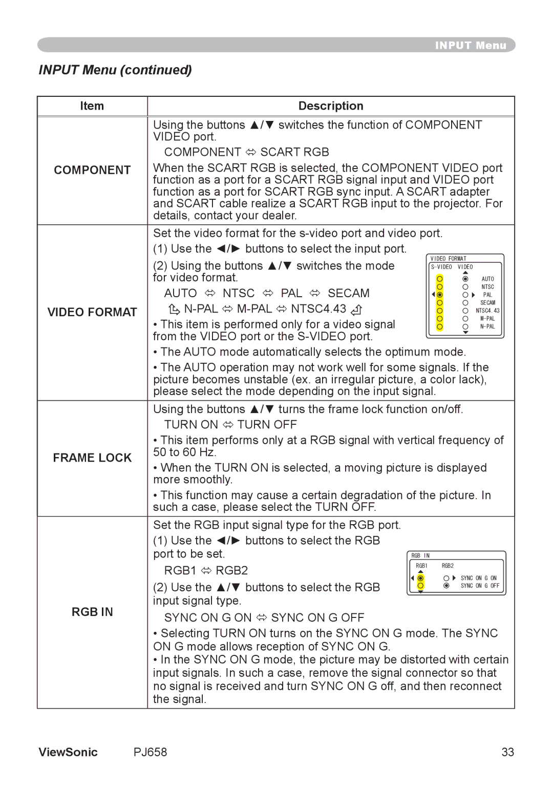 ViewSonic PJ658 manual Input Menu, Component, Video Format, Frame Lock, Rgb 