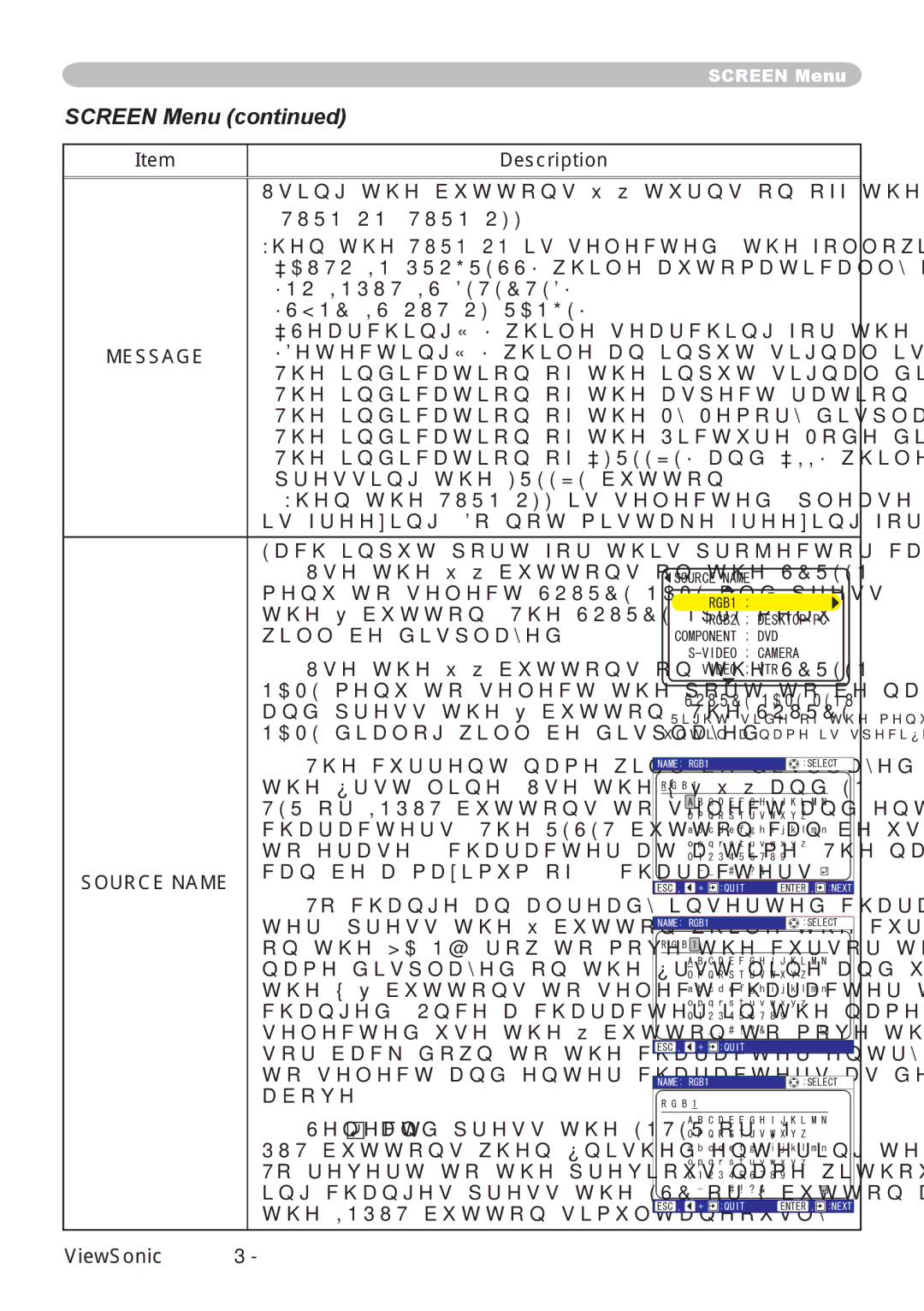 ViewSonic PJ658 manual No Input is Detected Sync is OUT of Range, Message, Source Name 