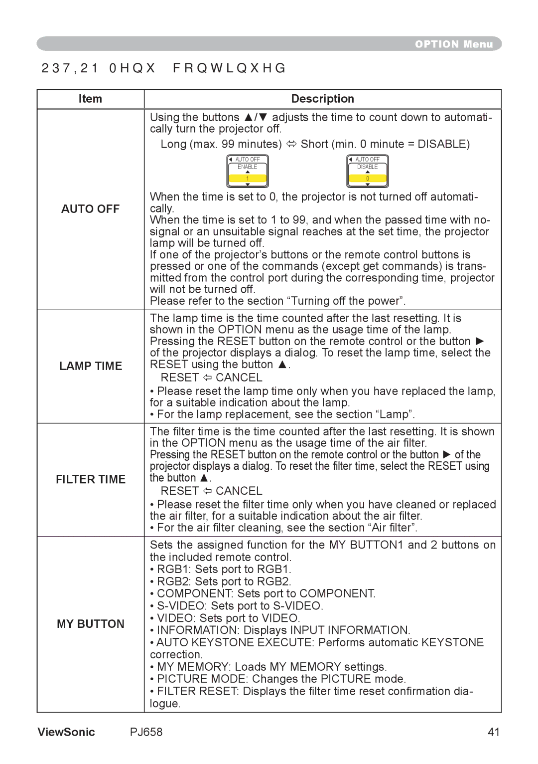 ViewSonic PJ658 manual Option Menu, Auto OFF, Lamp Time, Reset  Cancel, MY Button 