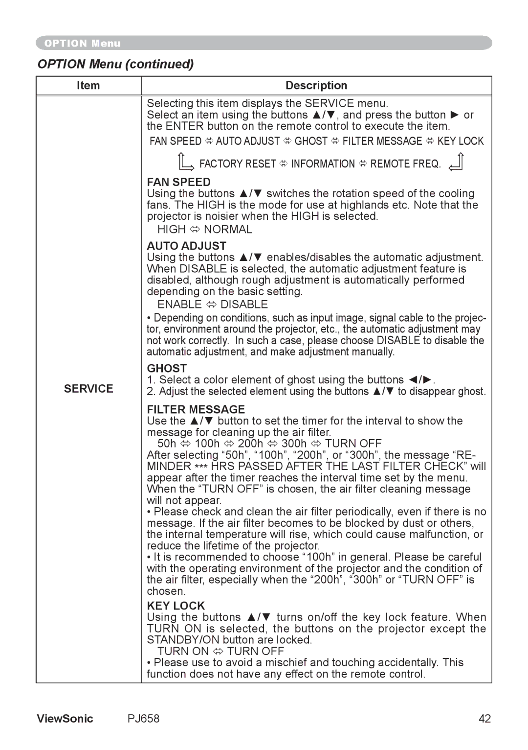 ViewSonic PJ658 manual FAN Speed, Ghost, Service, Filter Message, KEY Lock 