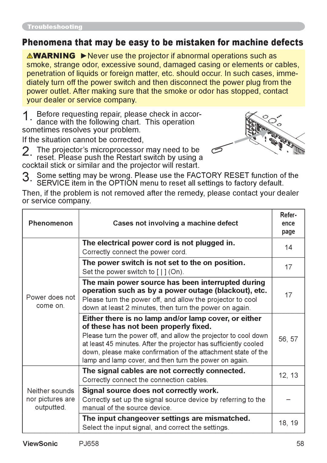 ViewSonic PJ658 manual Electrical power cord is not plugged, Power switch is not set to the on position 