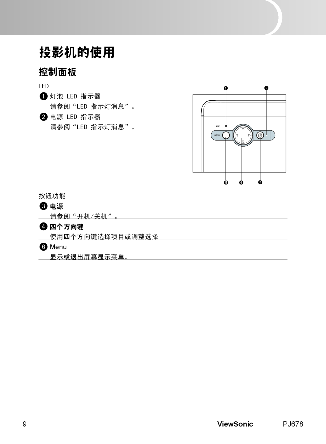 ViewSonic PJ678 manual 投影机的使用, 控制面板, ViewSonic, 1 灯泡 LED 指示器 请参阅“LED 指示灯消息”。 2 电源 LED 指示器 请参阅“LED 指示灯消息”。, 显示或退出屏幕显示菜单。 