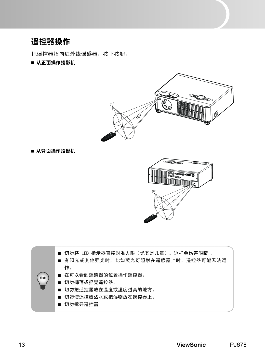 ViewSonic PJ678 manual 遥控器操作, ViewSonic, 把遥控器指向红外线遥感器，按下按钮。, 从正面操作投影机, 从背面操作投影机, 切勿将 Led 指示器直接对准人眼（尤其是儿童）。这样会伤害眼睛 。 