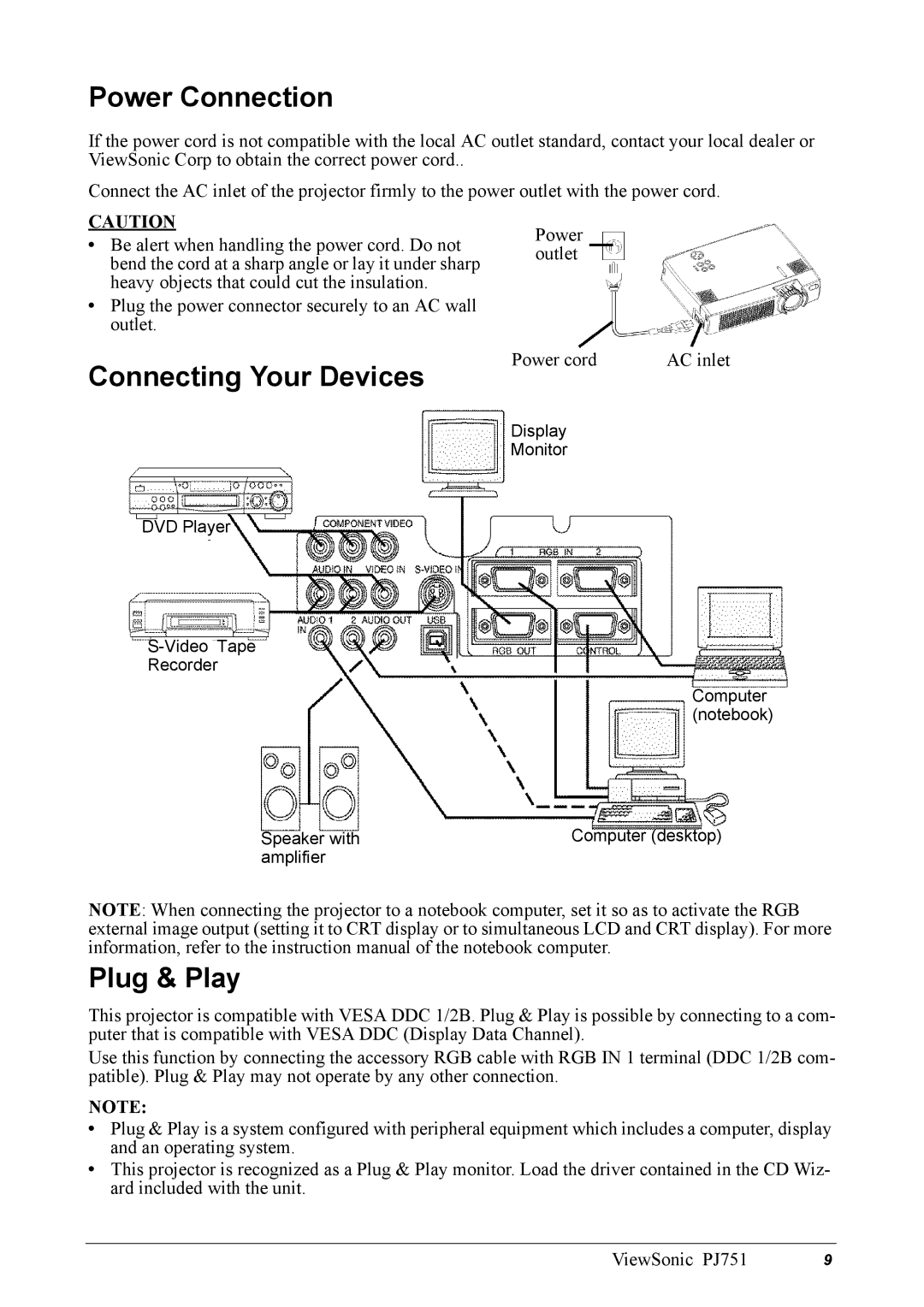 ViewSonic PJ751 manual Power Connection, Connecting Your Devices, Plug & Play 