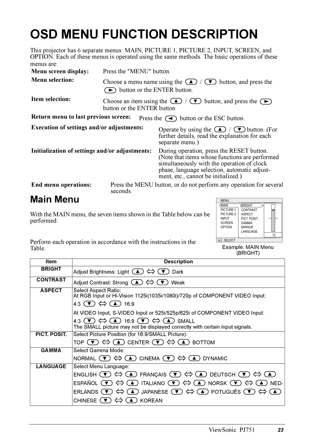 ViewSonic PJ751 manual OSD Menu Function Description, Main Menu 