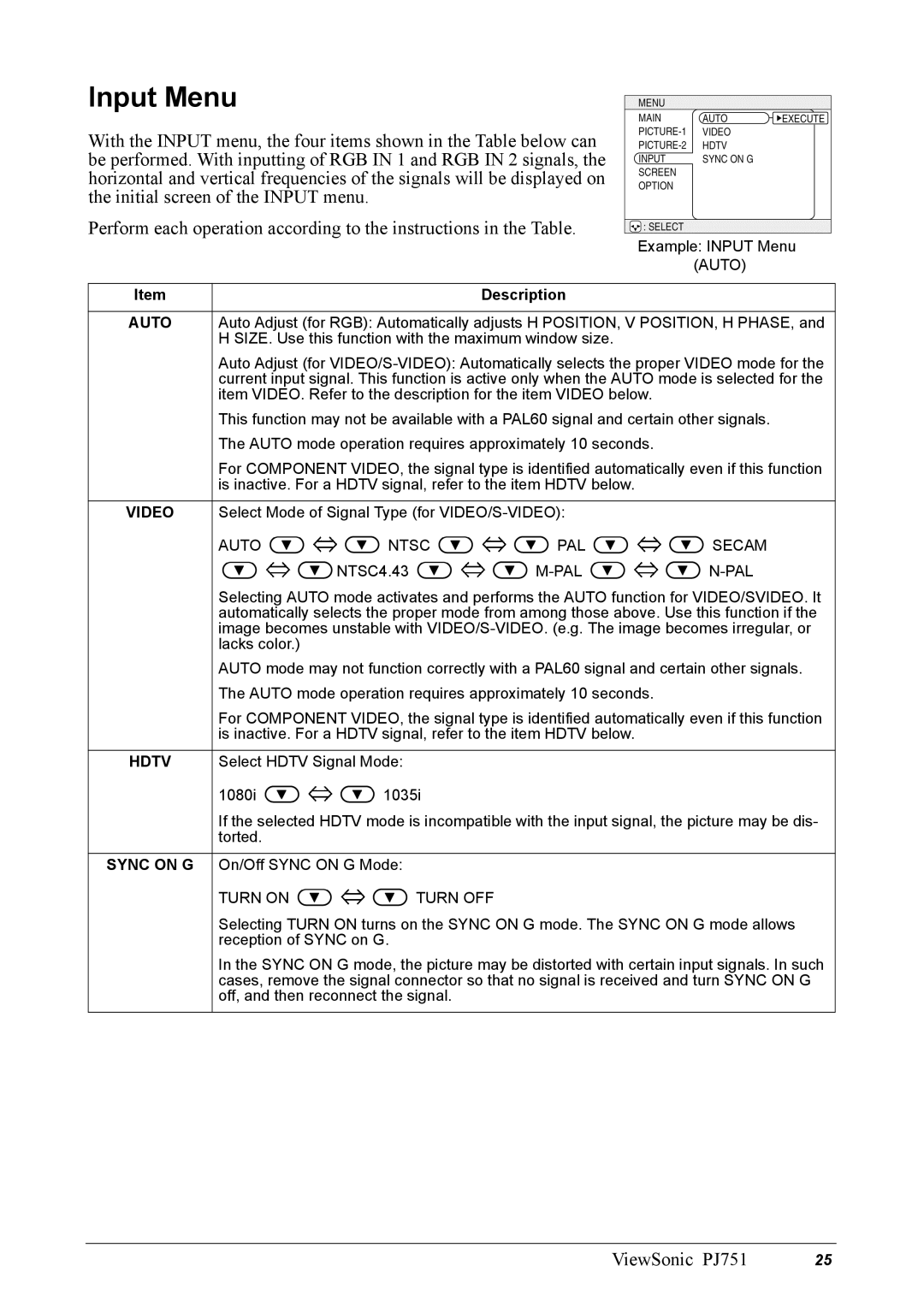 ViewSonic PJ751 manual Input Menu, Auto, Video, Hdtv, Sync on G 