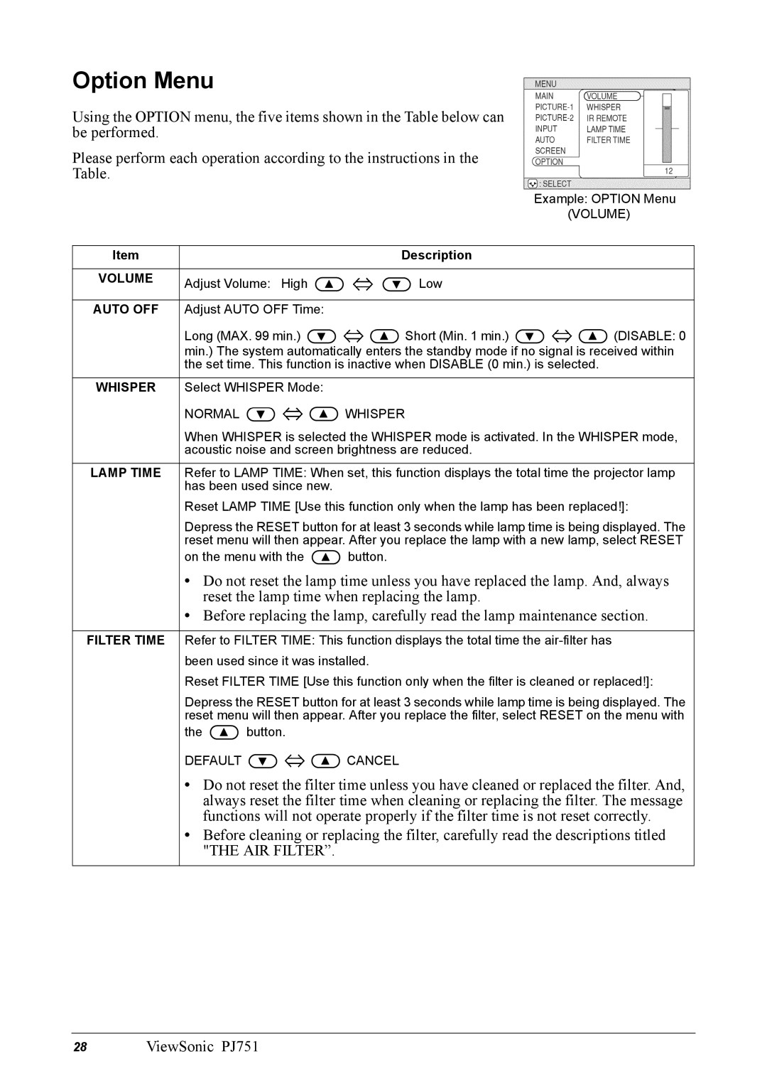 ViewSonic PJ751 manual Option Menu 