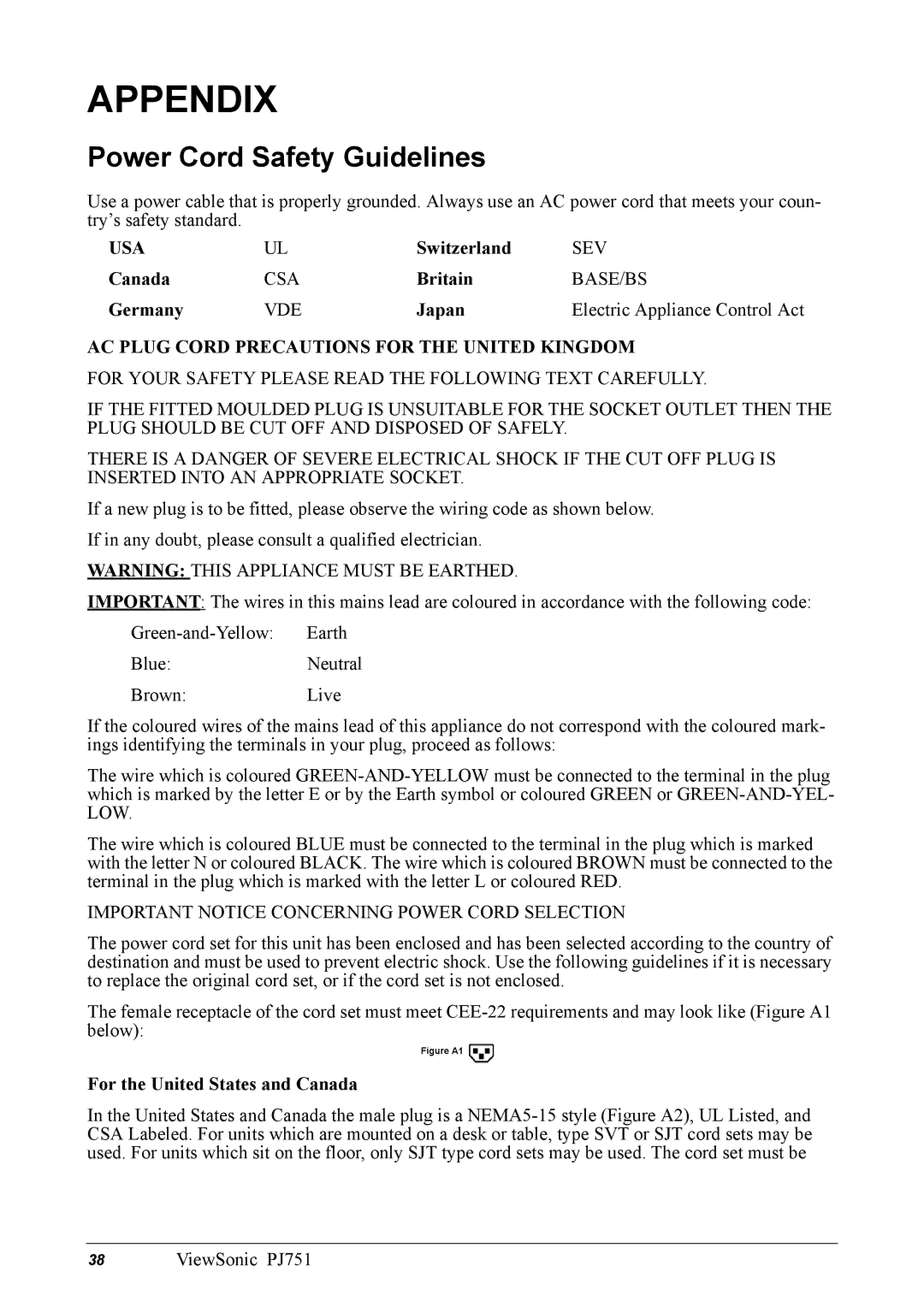 ViewSonic PJ751 manual Appendix, Power Cord Safety Guidelines 