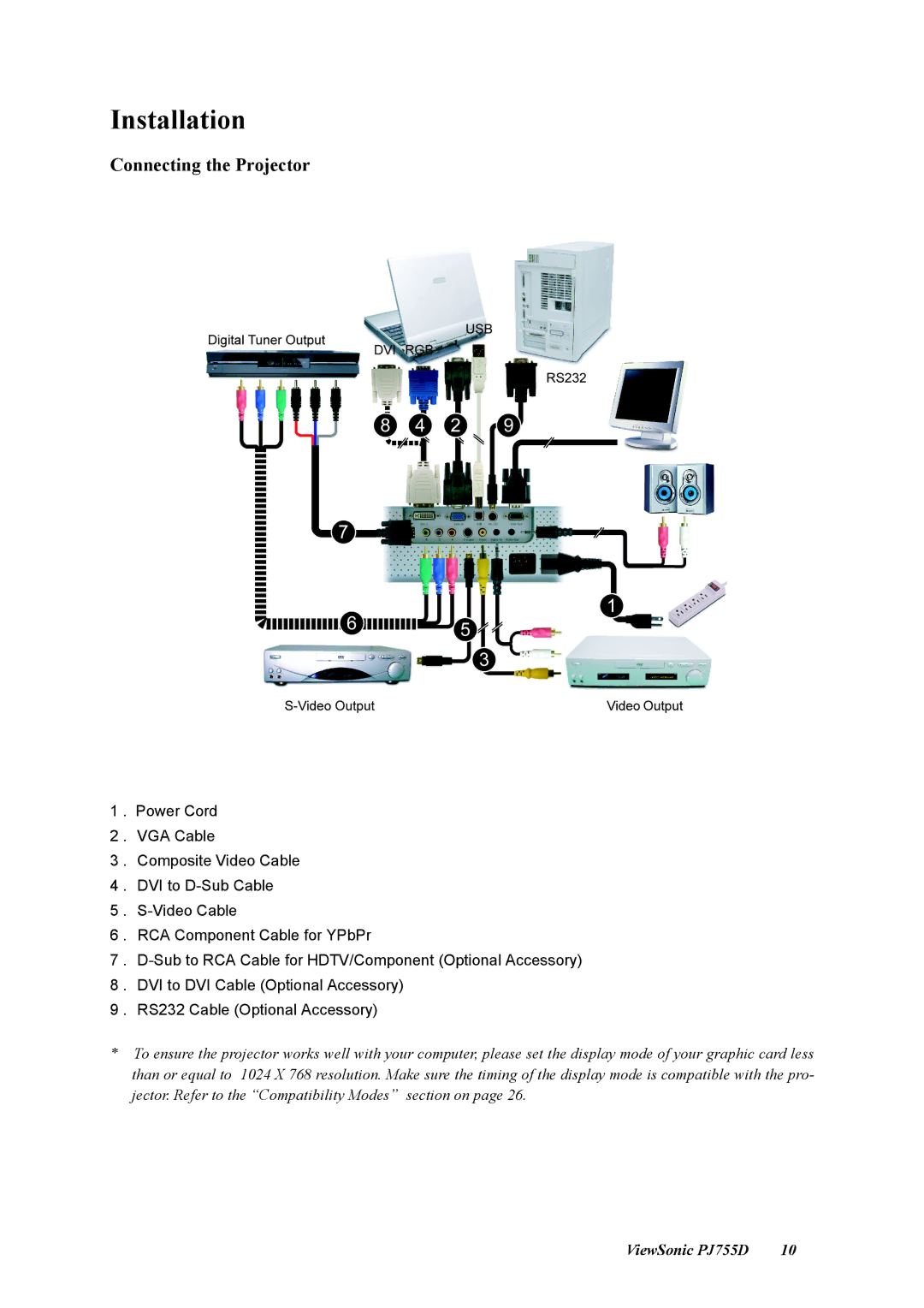 ViewSonic PJ755D manual Installation, Connecting the Projector 