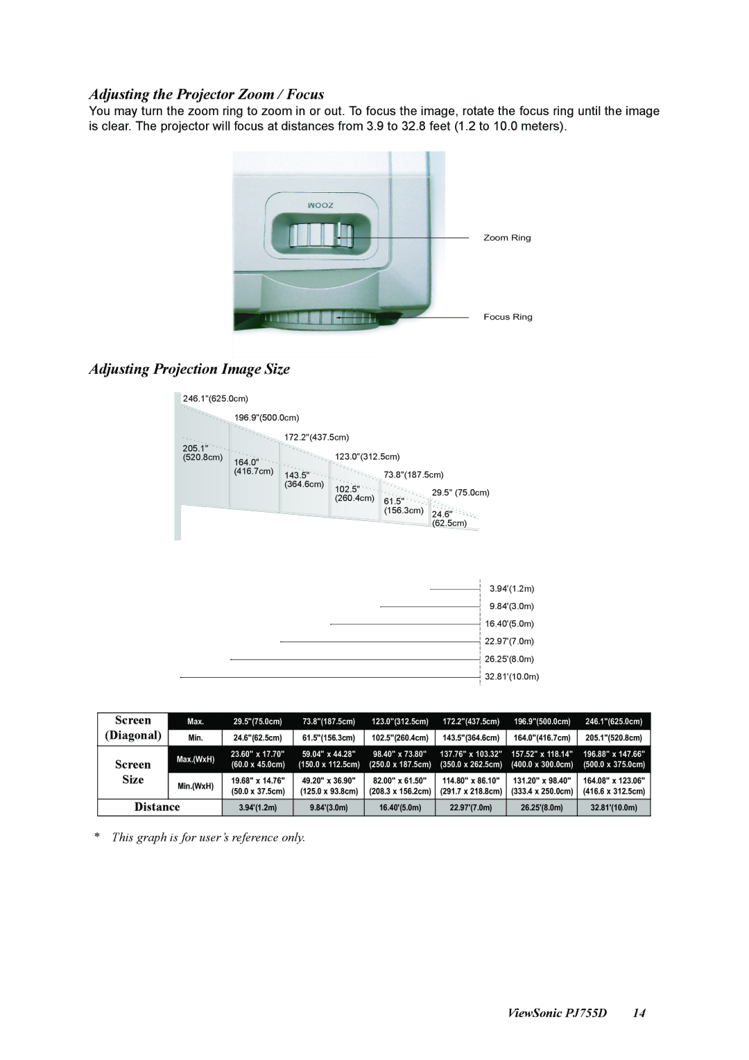 ViewSonic PJ755D manual Adjusting the Projector Zoom / Focus, Adjusting Projection Image Size, Diagonal, Distance 