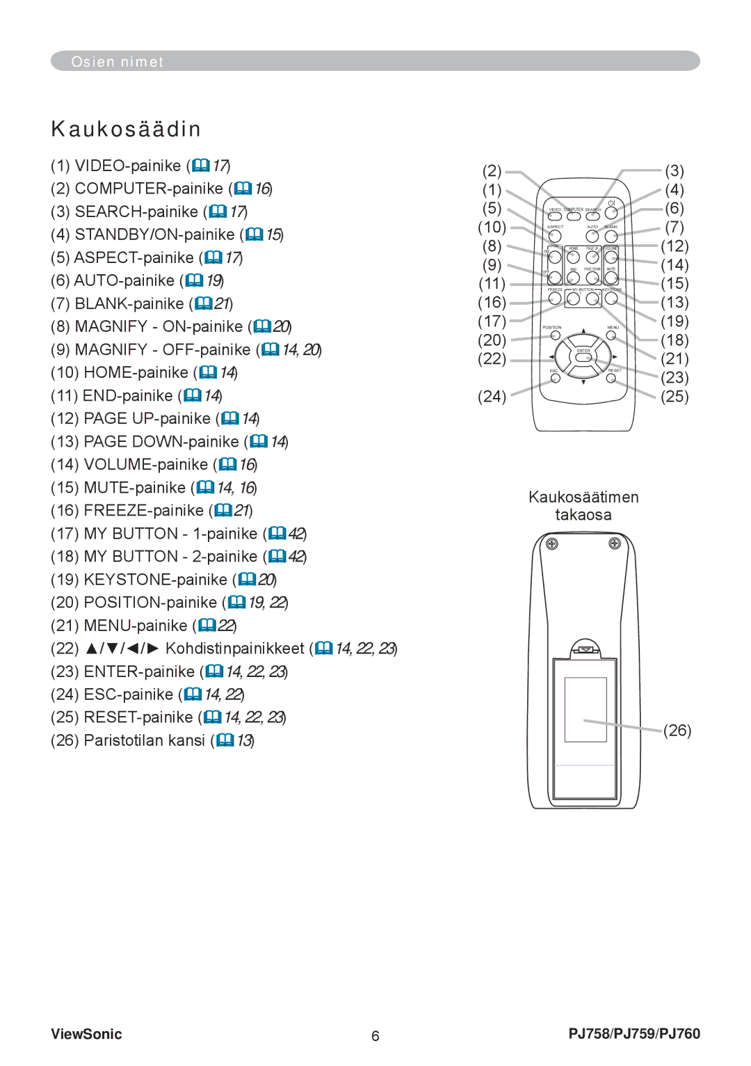 ViewSonic PJ758 manual Kaukosäädin, ESC-painike 14 RESET-painike, Kaukosäätimen Takaosa 