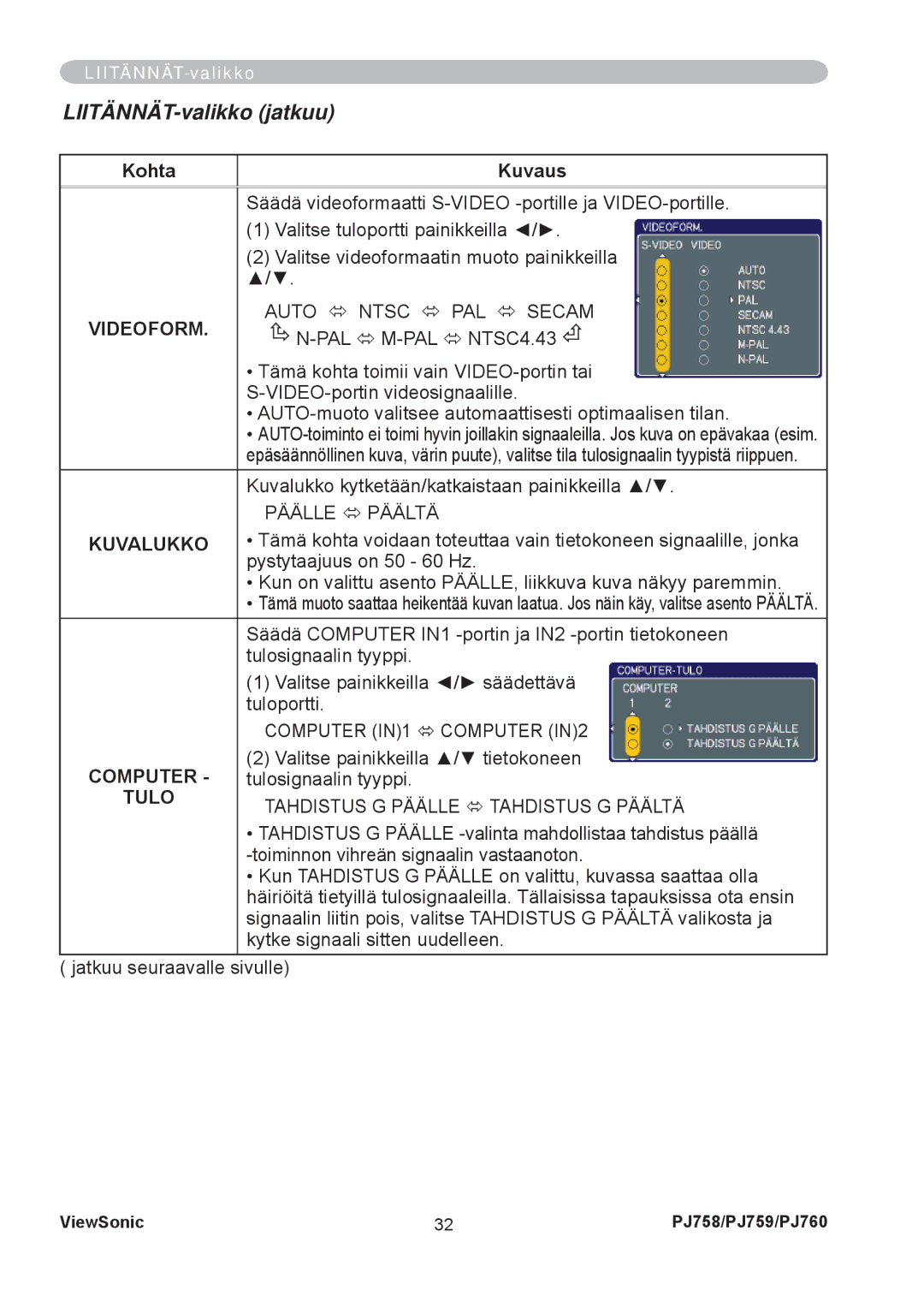 ViewSonic PJ758 manual LIITÄNNÄT-valikko jatkuu, Videoform, Kuvalukko, Computer, Tulo 