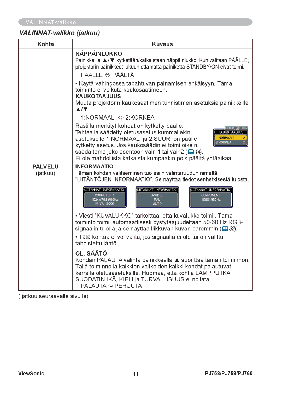 ViewSonic PJ758 manual Näppäinlukko, 1NORMAALI Ù 2KORKEA, OL. Säätö 