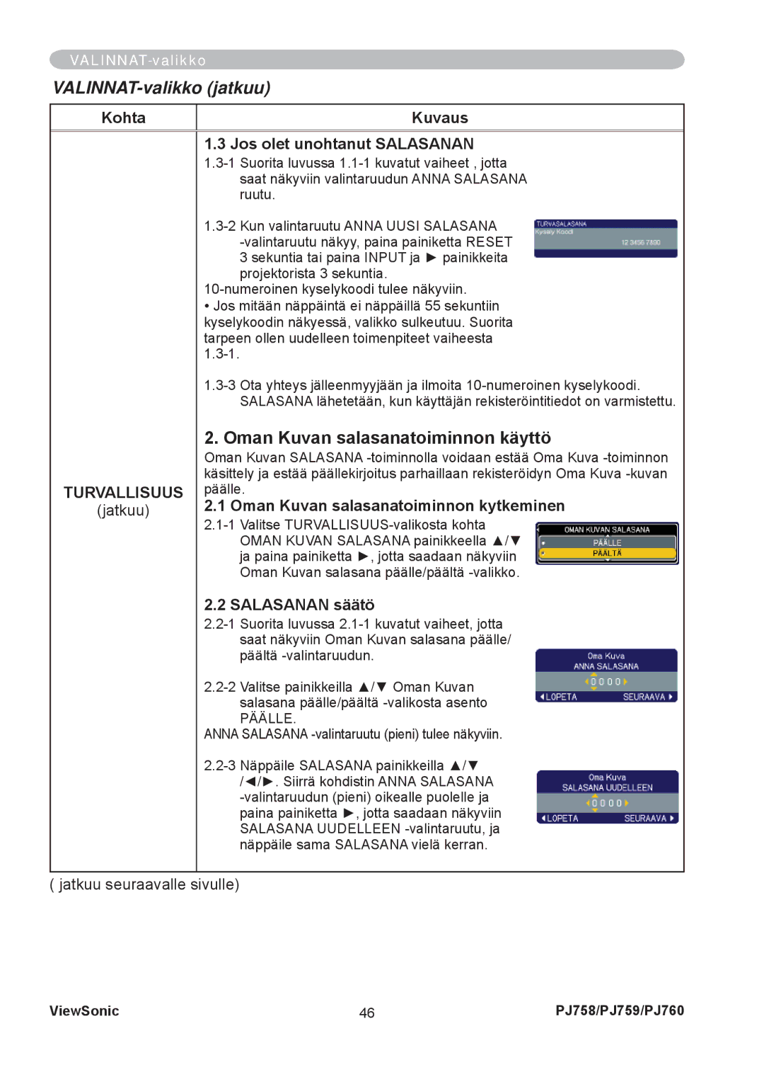 ViewSonic PJ758 manual Oman Kuvan salasanatoiminnon käyttö, Kohta Kuvaus Jos olet unohtanut Salasanan, Salasanan säätö 