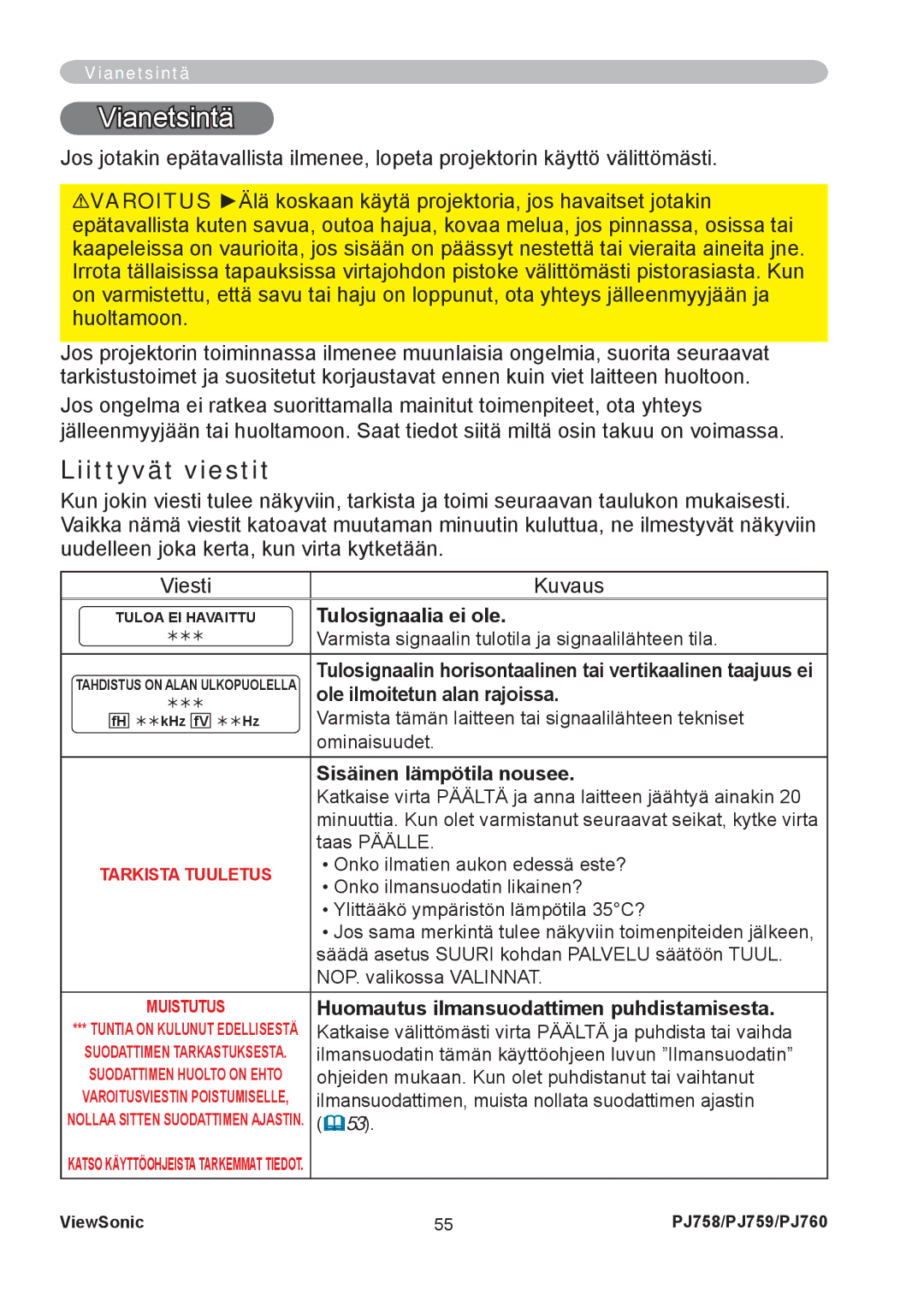 ViewSonic PJ758 manual Liittyvät viestit, Ole ilmoitetun alan rajoissa, Sisäinen lämpötila nousee 