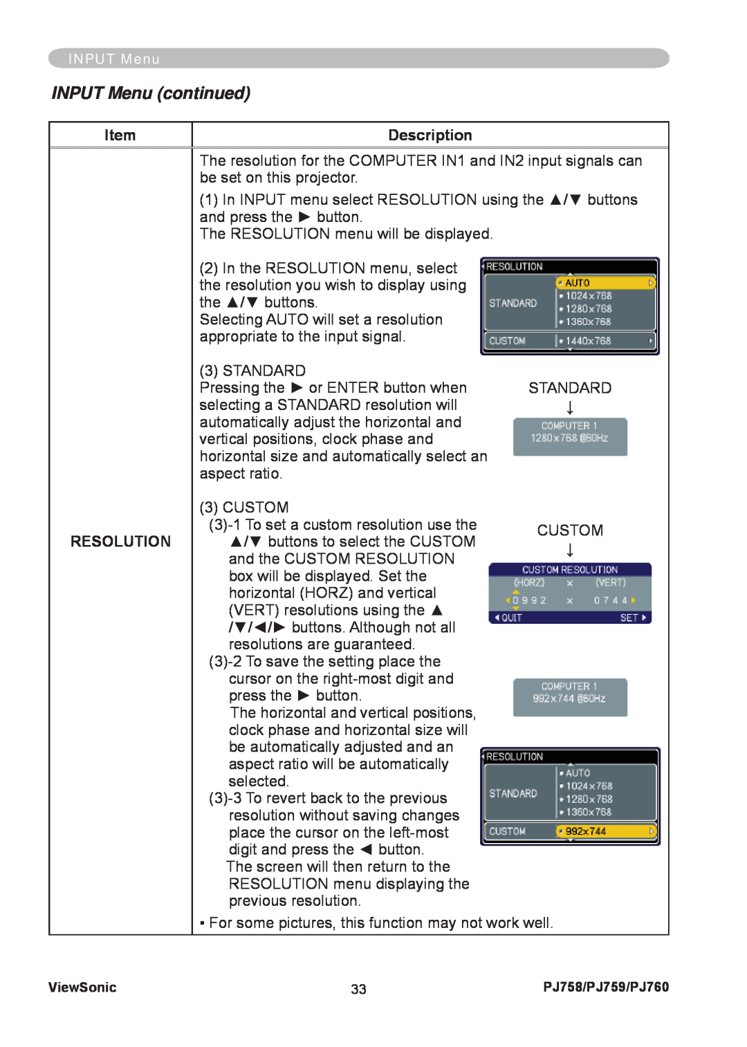 ViewSonic PJ758/PJ759/PJ760 manual INPUT Menu continued, Item, Description, Resolution 