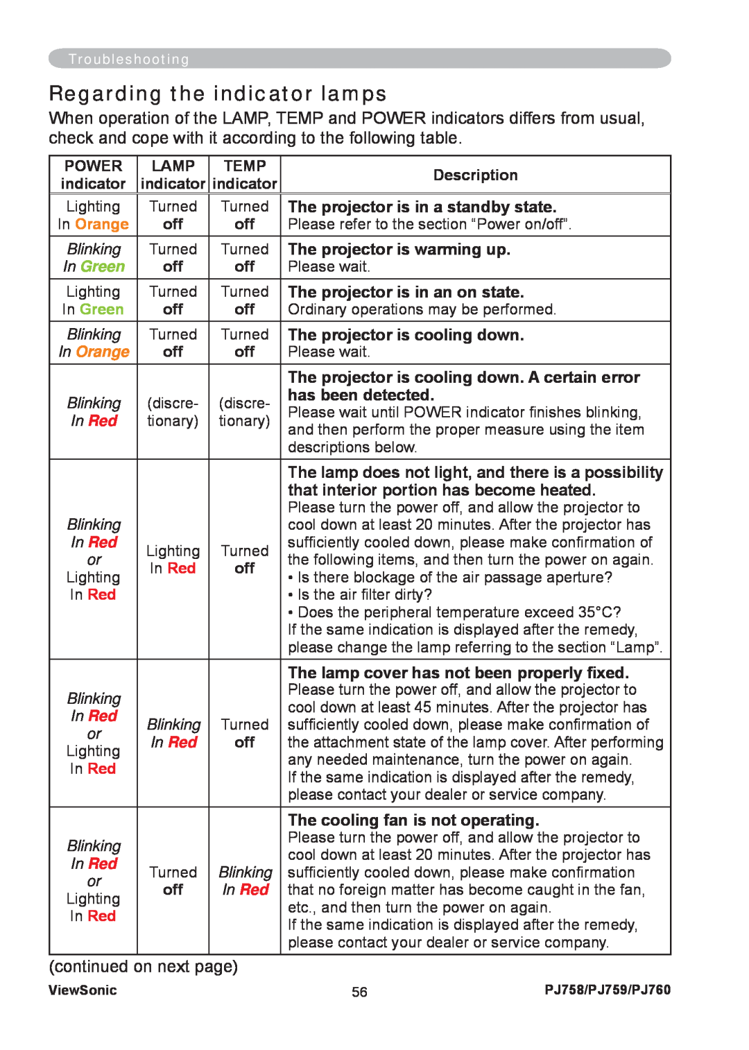 ViewSonic PJ758/PJ759/PJ760 manual Regarding the indicator lamps, Power, Lamp, Temp, Description, In Orange, In Green 