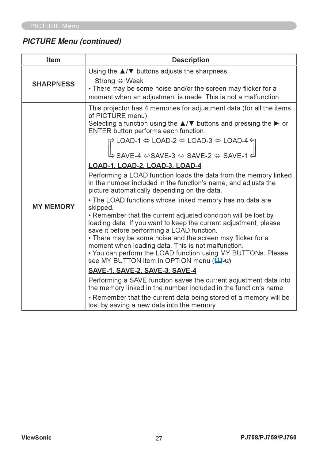 ViewSonic PJ758/PJ759/PJ760 manual Picture Menu, LOAD-1 Ù LOAD-2 Ù LOAD-3 Ù LOAD-4, SAVE-4 ÙSAVE-3 Ù SAVE-2 Ù SAVE-1 