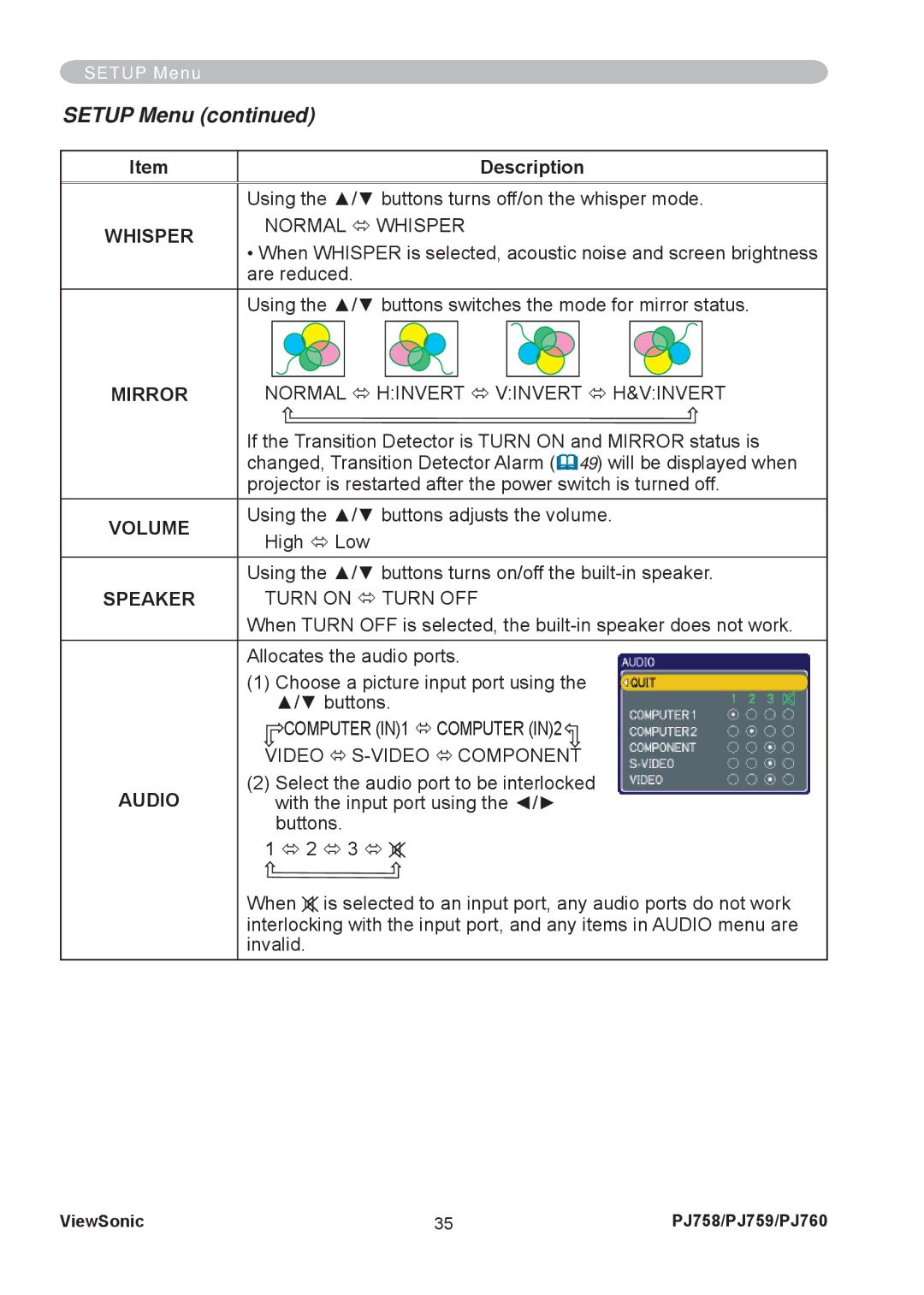 ViewSonic PJ758/PJ759/PJ760 manual Setup Menu, Volume, Speaker, Audio 