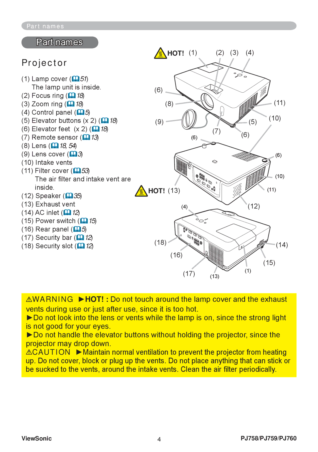 ViewSonic PJ758/PJ759/PJ760 manual Part names, Projector, Hot 