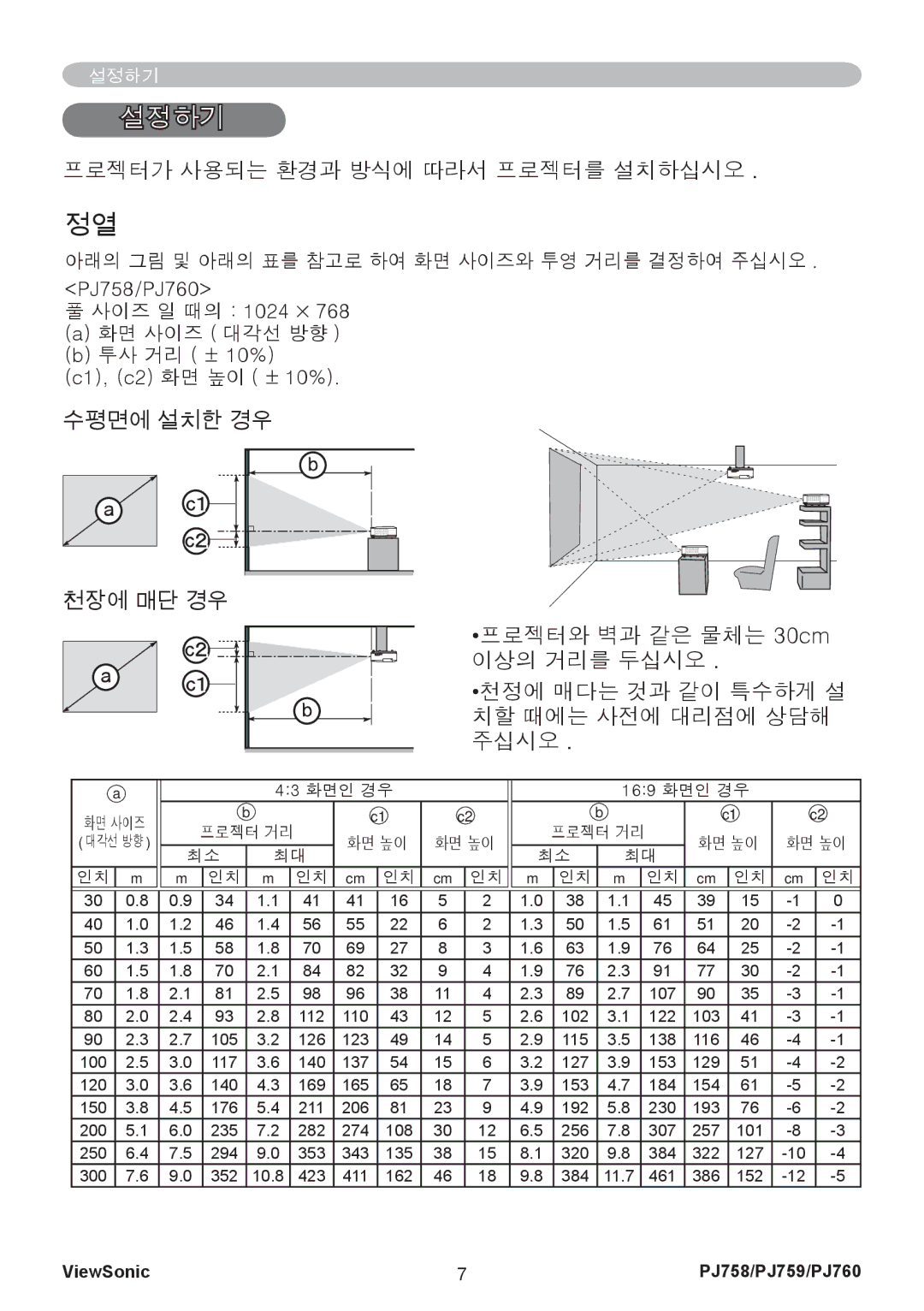 ViewSonic PJ759, PJ760 manual 설정하기, 프로젝터가 사용되는 환경과 방식에 따라서 프로젝터를 설치하십시오 