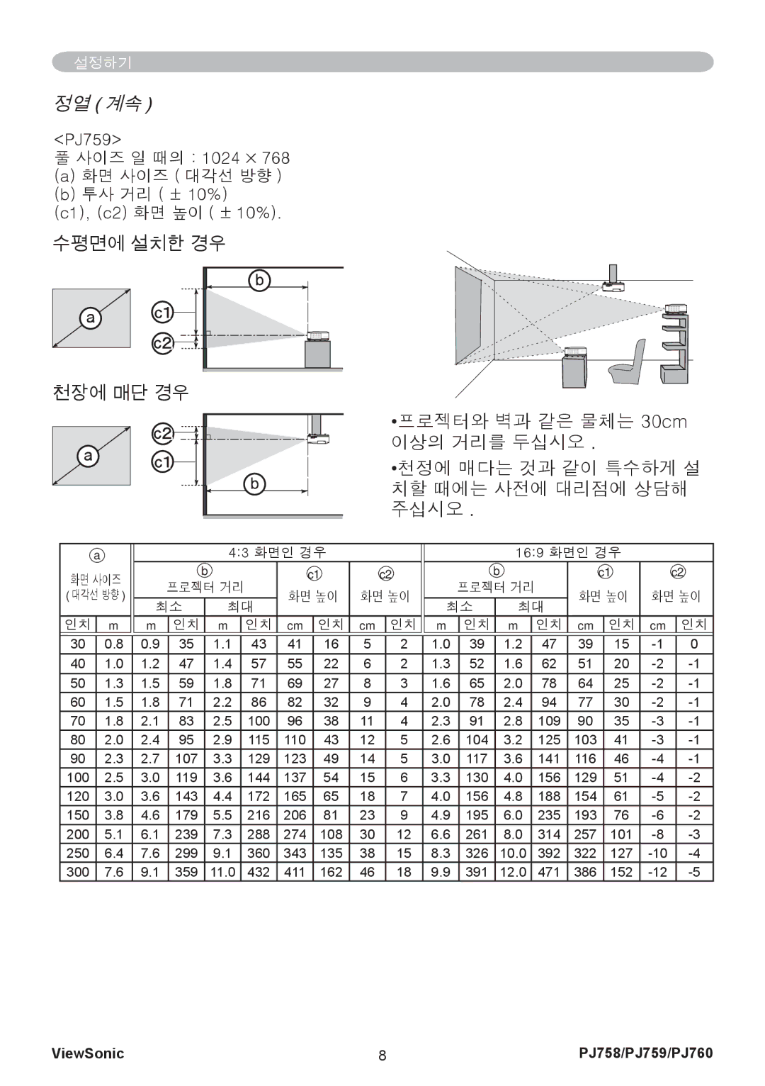 ViewSonic PJ760, PJ759 manual 정열 계속 