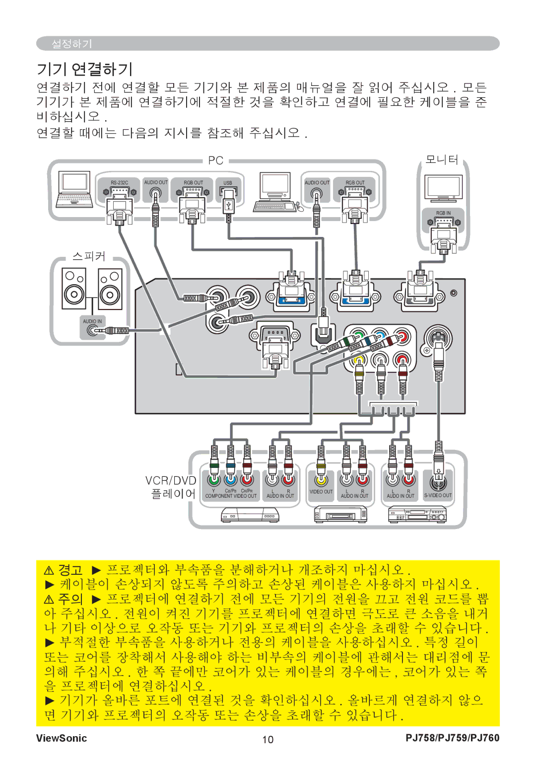 ViewSonic PJ760, PJ759 manual 기기 연결하기, Vcr/Dvd 