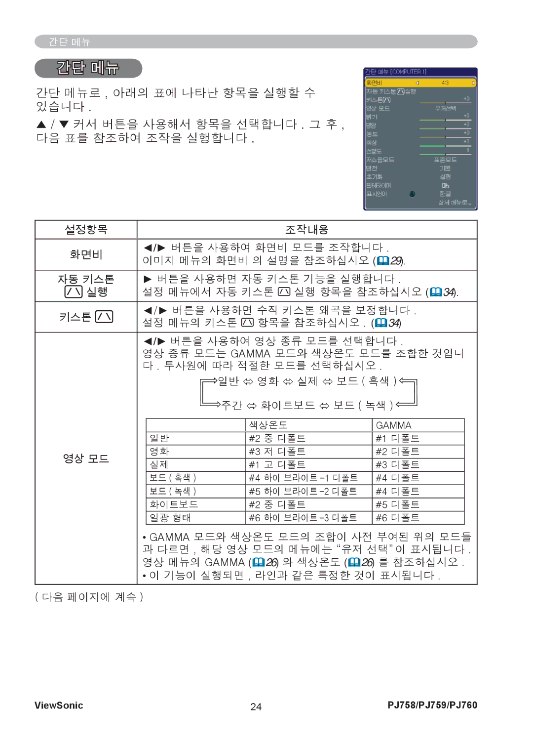 ViewSonic PJ760, PJ759 manual 간단 메뉴, 영상 모드 