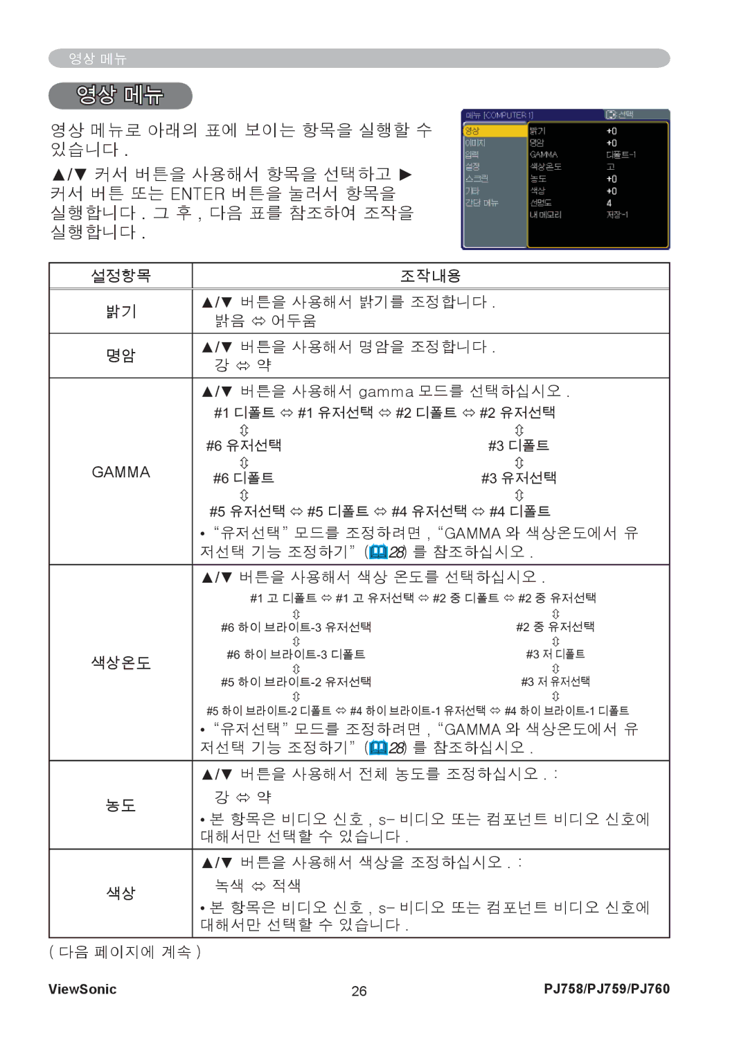 ViewSonic PJ760, PJ759 manual 영상 메뉴, Gamma 