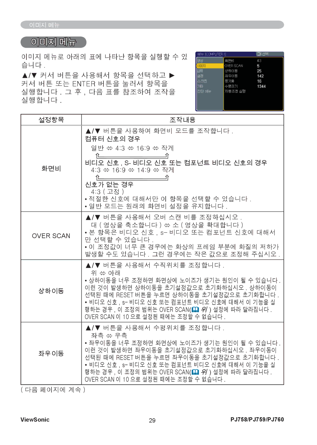 ViewSonic PJ759, PJ760 manual 이미지 메뉴, Over Scan 