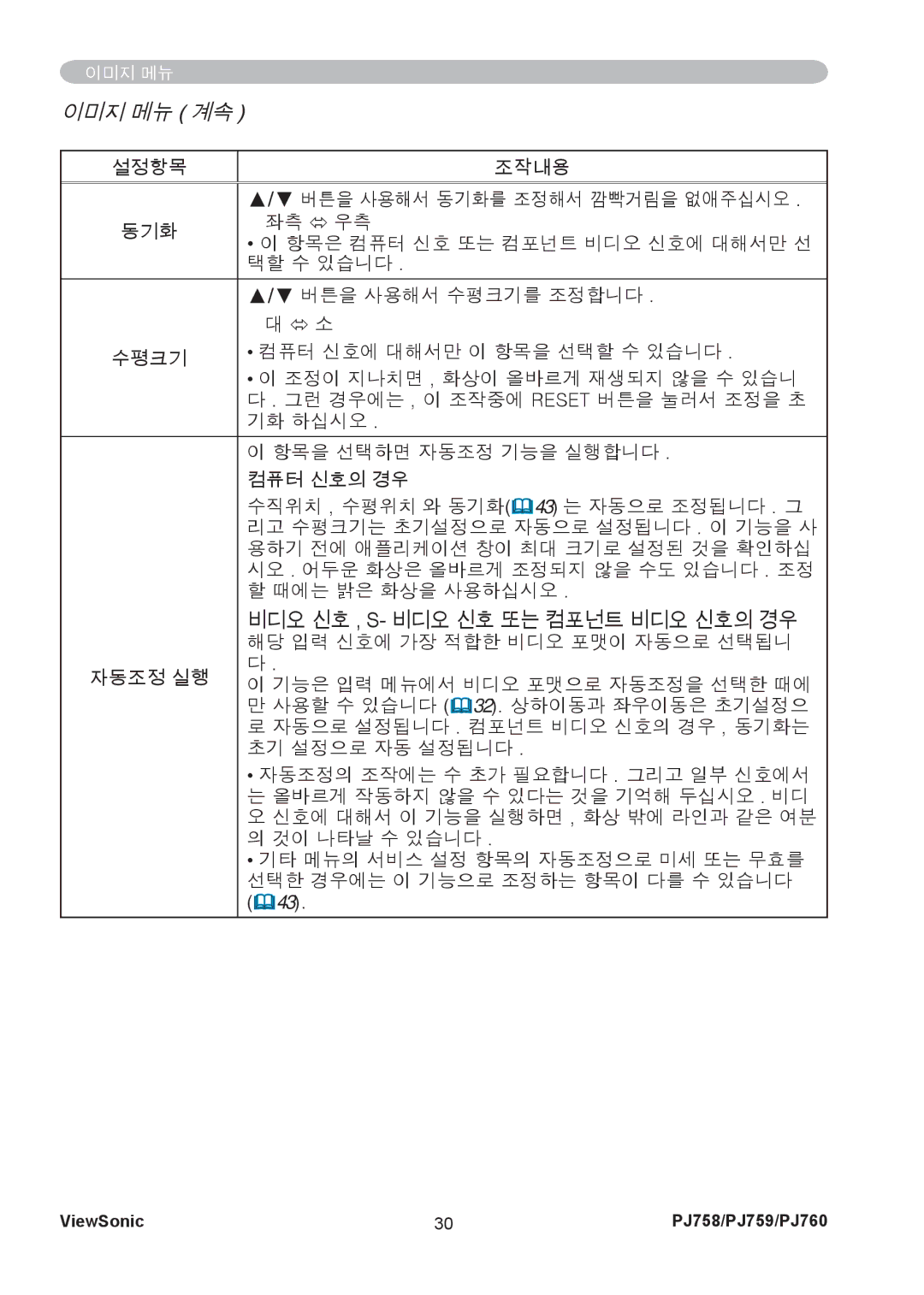 ViewSonic PJ760, PJ759 manual 이미지 메뉴 계속 