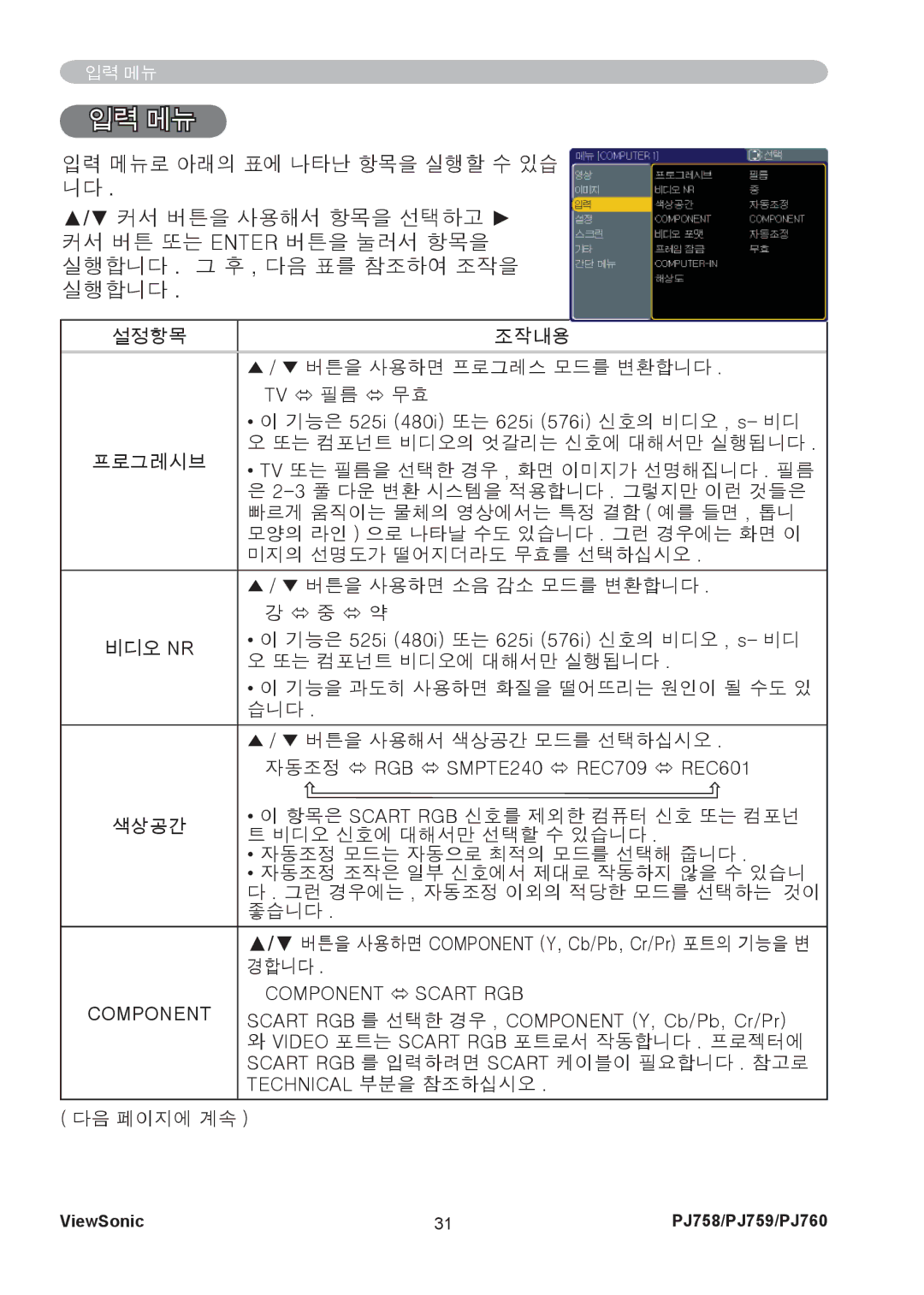 ViewSonic PJ759, PJ760 manual 입력 메뉴, Component Component Ù Scart RGB 