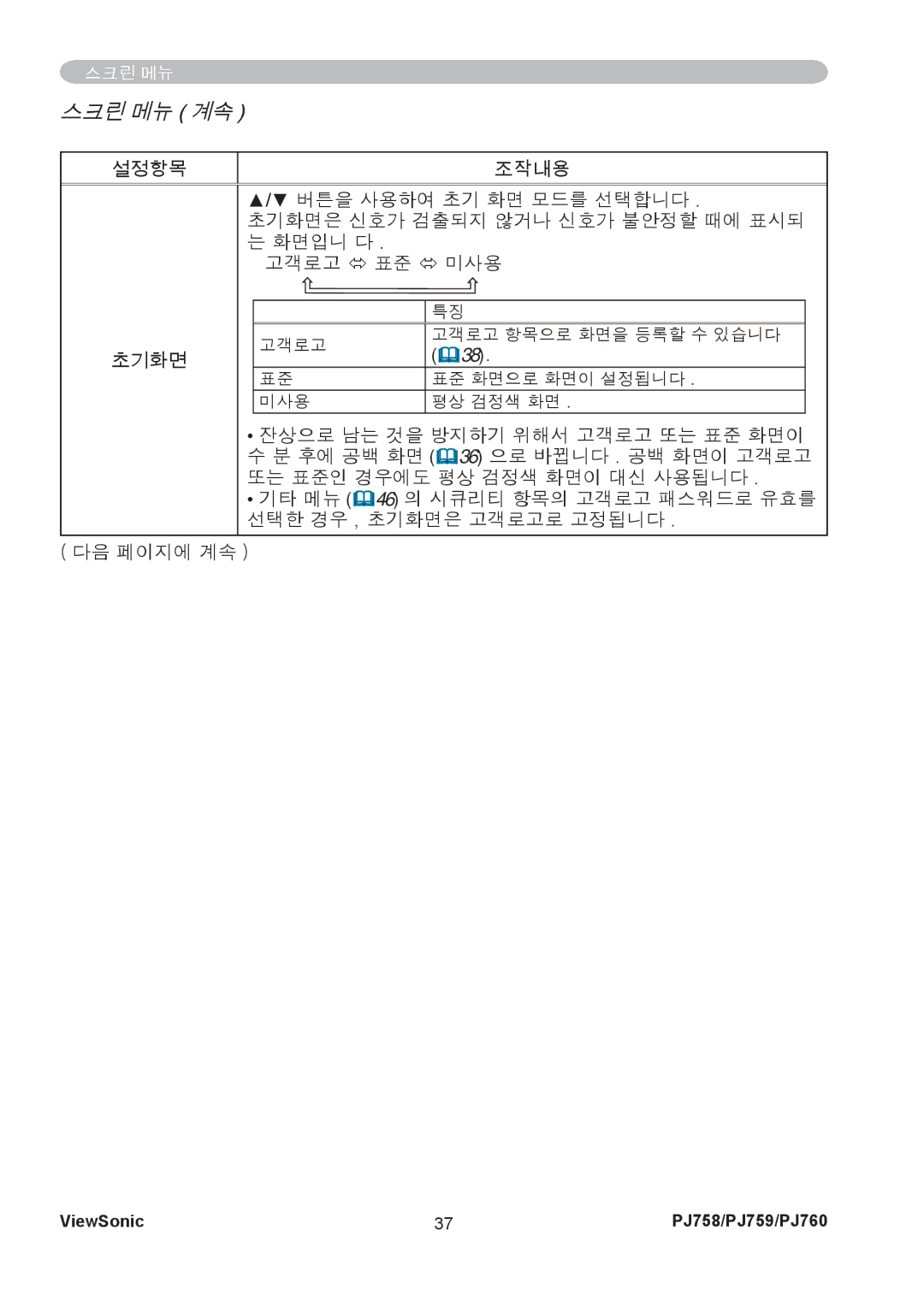 ViewSonic PJ759, PJ760 manual 스크린 메뉴 계속 