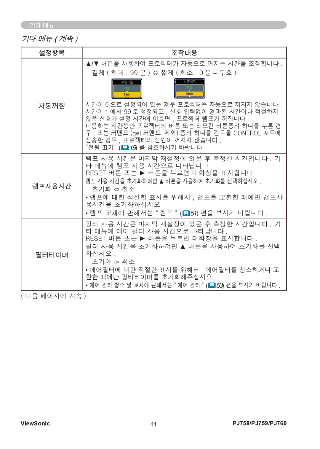 ViewSonic PJ759, PJ760 manual 기타 메뉴 계속 