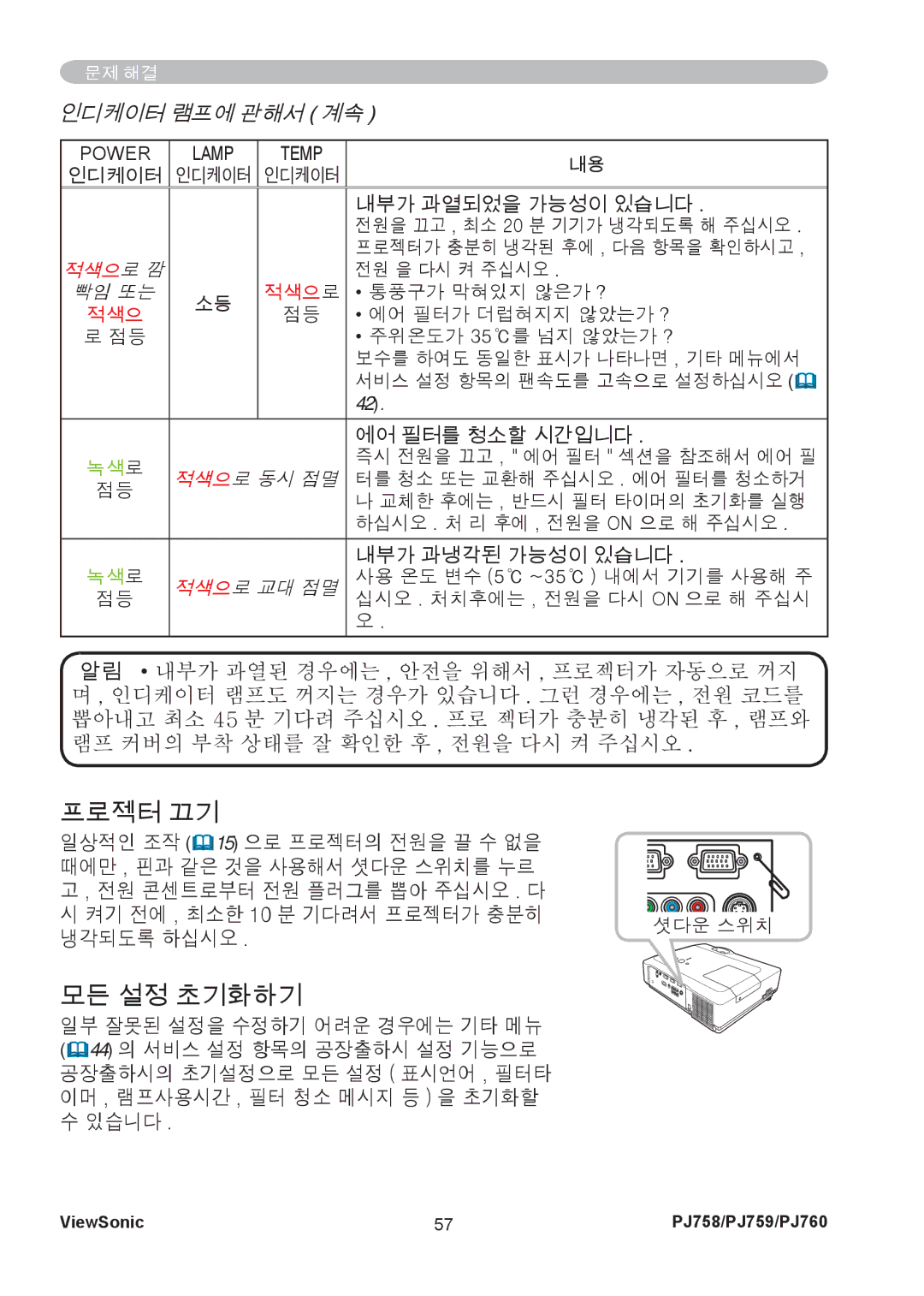 ViewSonic PJ759, PJ760 manual 프로젝터 끄기, 모든 설정 초기화하기, 인디케이터 램프에 관해서 계속 