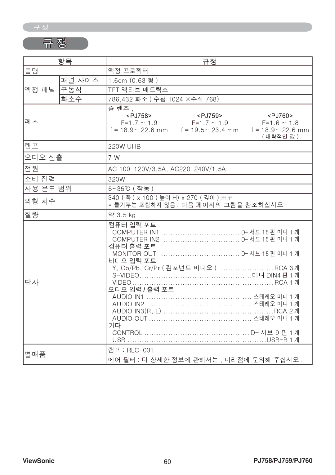 ViewSonic PJ760, PJ759 manual 패널 사이즈 