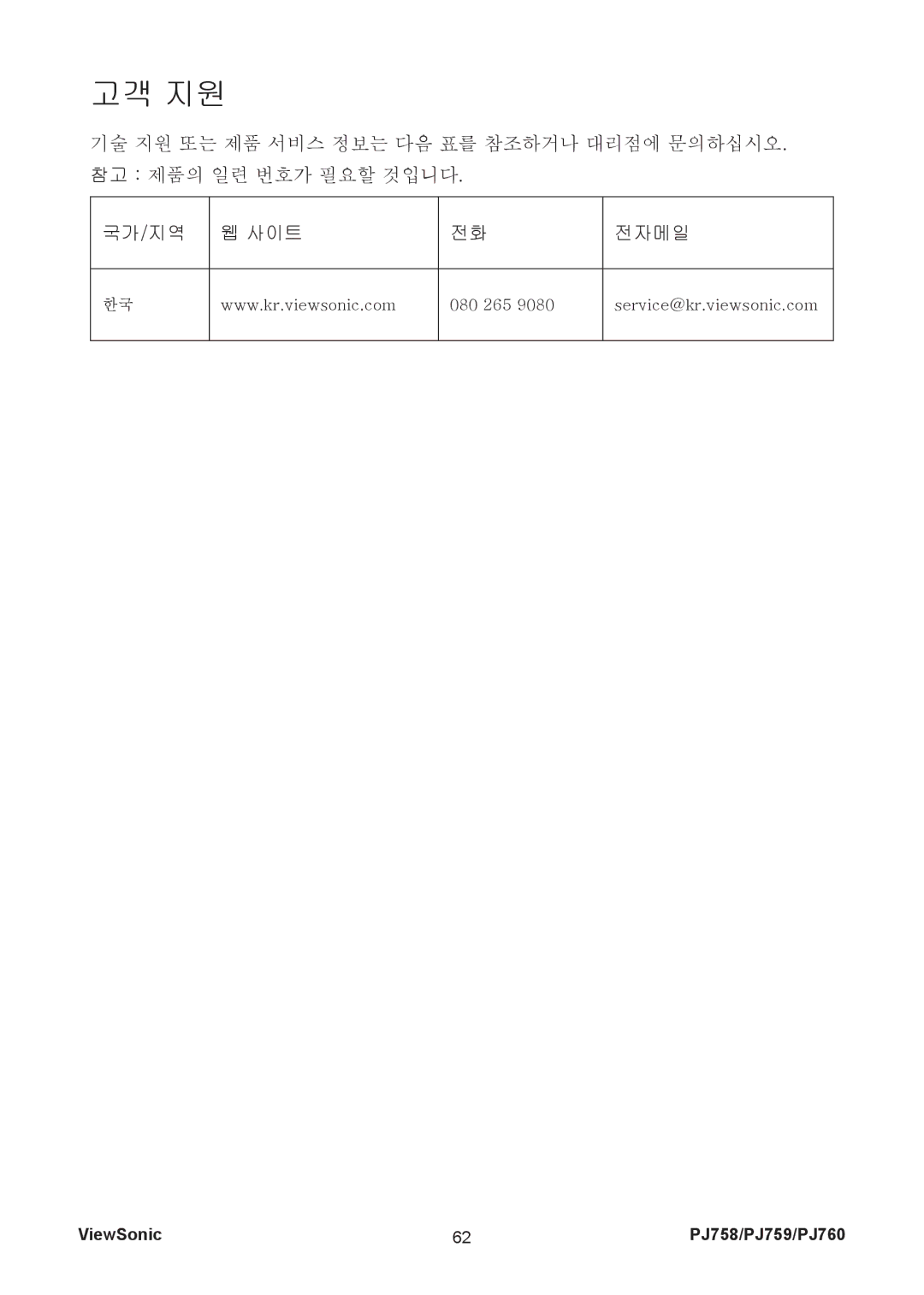 ViewSonic PJ760, PJ759 manual 고객 지원 