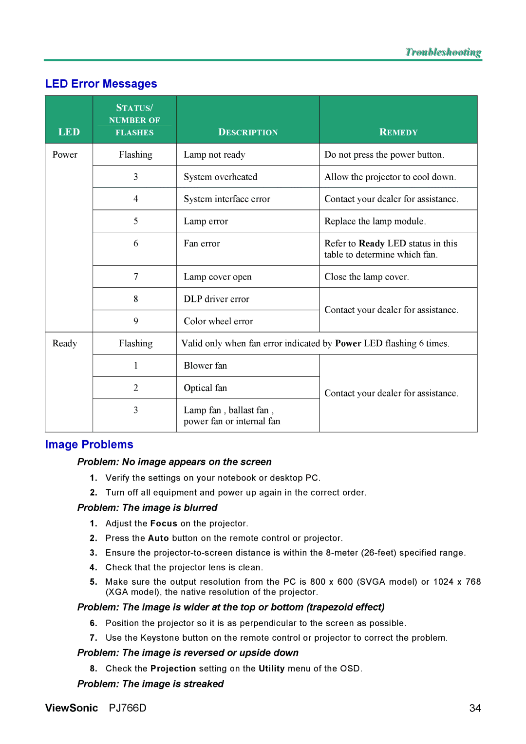ViewSonic PJ766D-1 manual LED Error Messages, Image Problems 